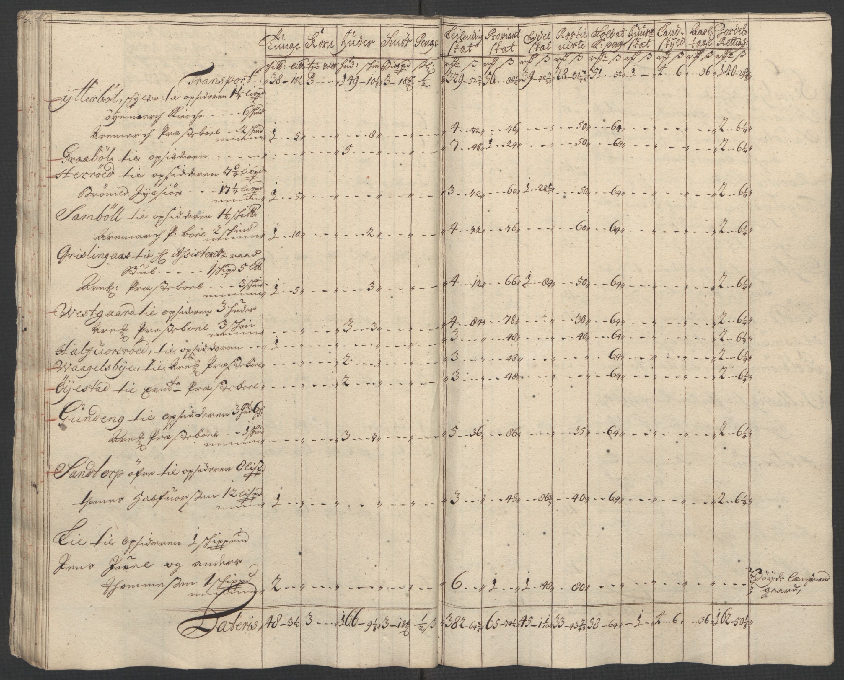 Rentekammeret inntil 1814, Reviderte regnskaper, Fogderegnskap, AV/RA-EA-4092/R01/L0016: Fogderegnskap Idd og Marker, 1702-1703, p. 67