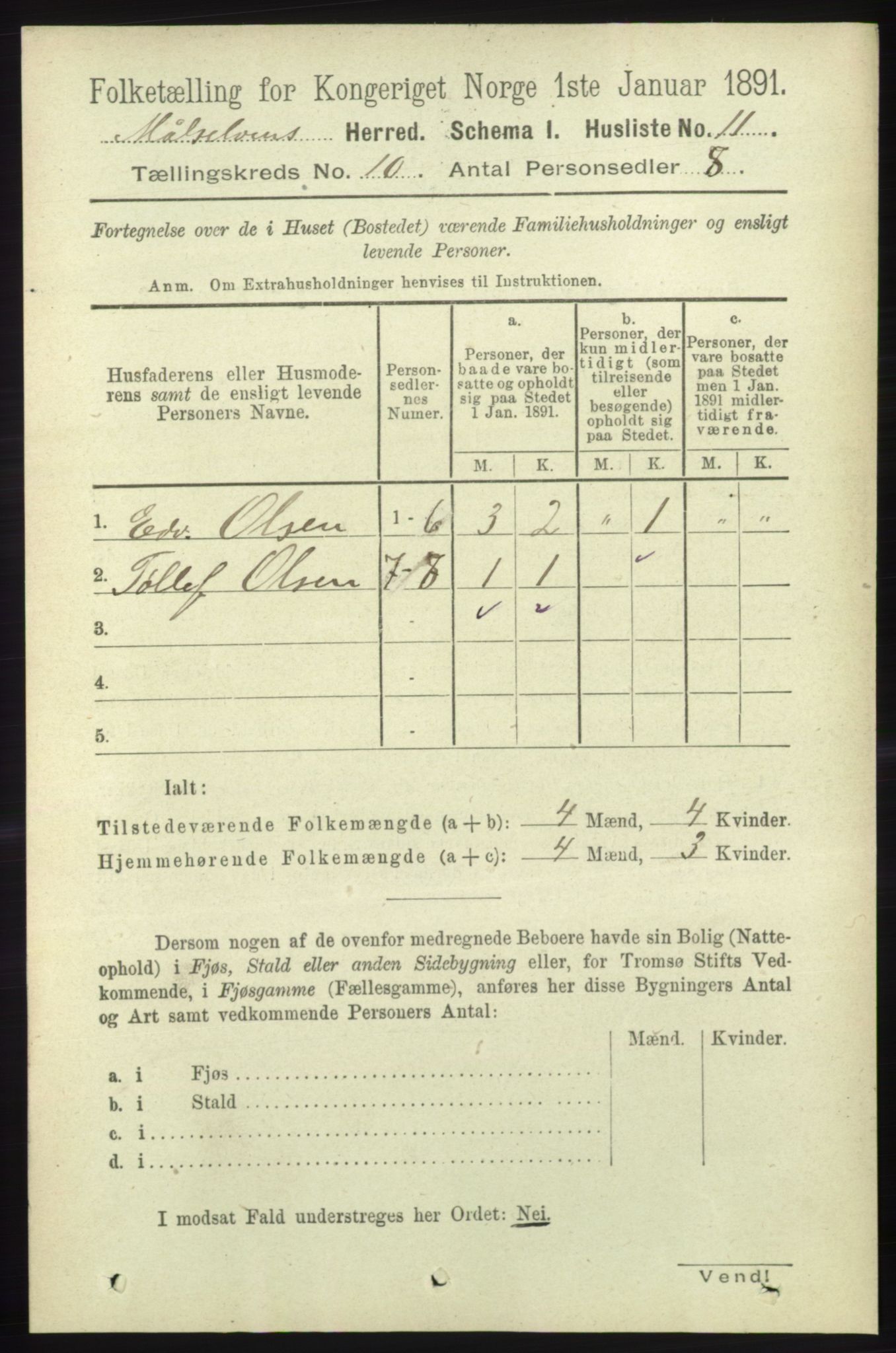 RA, 1891 census for 1924 Målselv, 1891, p. 2969