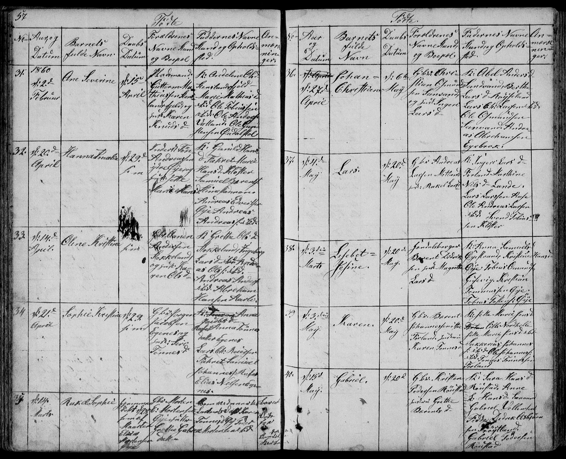 Kvinesdal sokneprestkontor, AV/SAK-1111-0026/F/Fb/Fbb/L0001: Parish register (copy) no. B 1, 1852-1872, p. 57