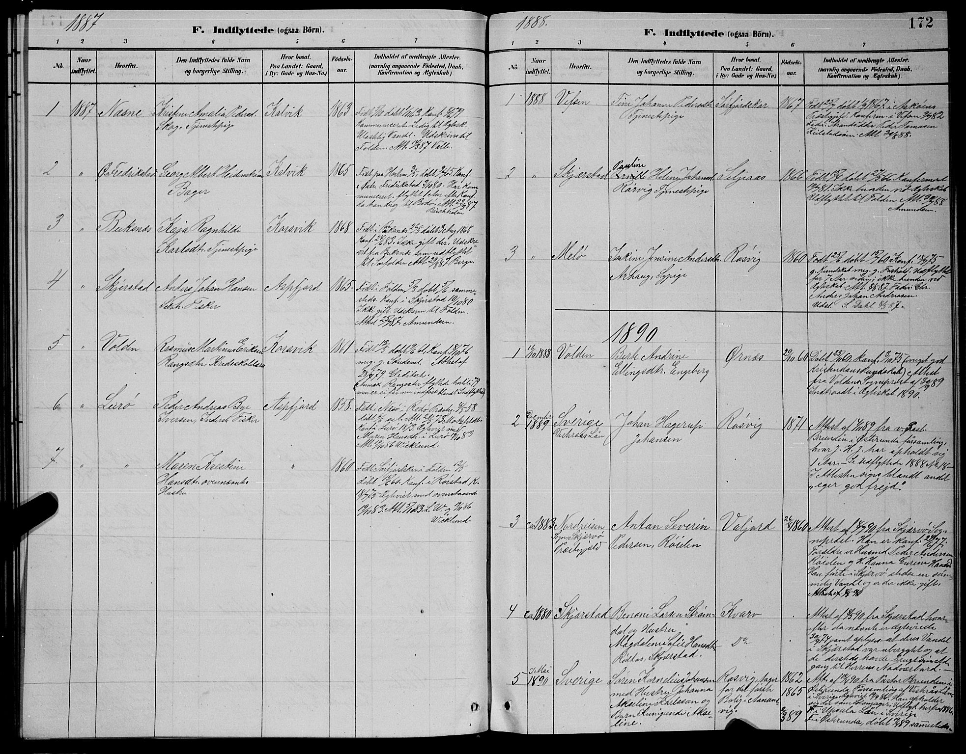Ministerialprotokoller, klokkerbøker og fødselsregistre - Nordland, SAT/A-1459/854/L0785: Parish register (copy) no. 854C01, 1883-1891, p. 172