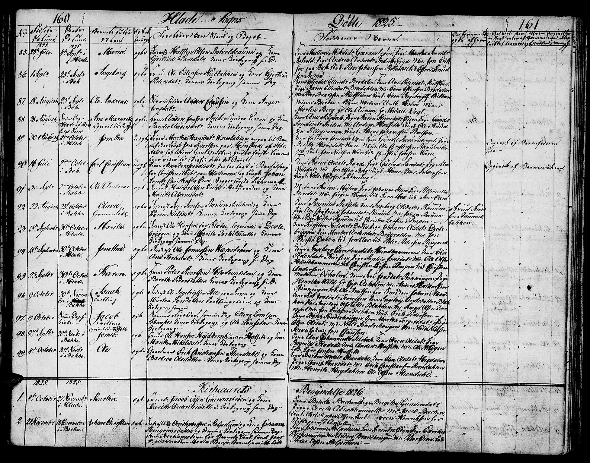Ministerialprotokoller, klokkerbøker og fødselsregistre - Sør-Trøndelag, SAT/A-1456/606/L0306: Parish register (copy) no. 606C02, 1797-1829, p. 160-161