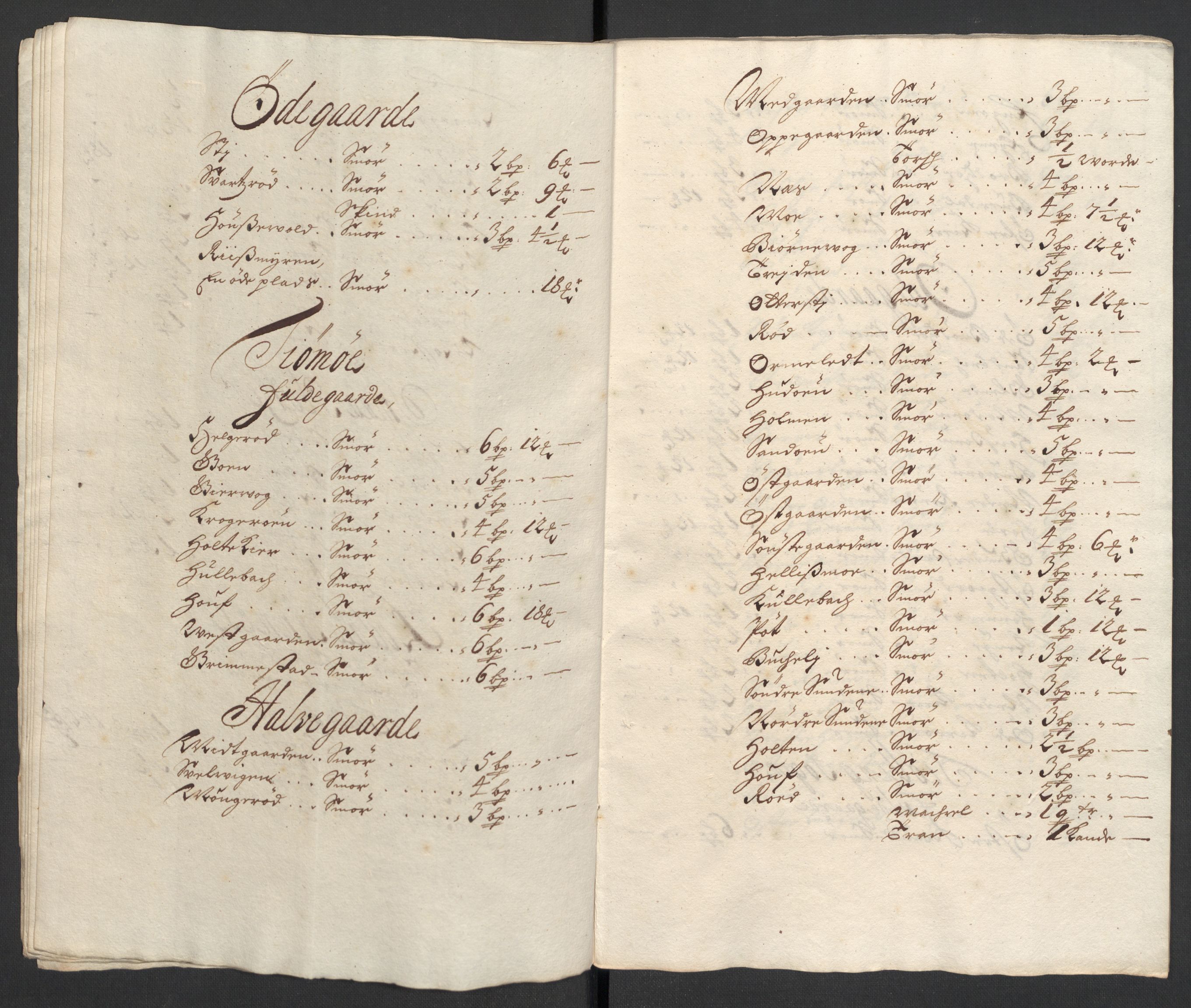 Rentekammeret inntil 1814, Reviderte regnskaper, Fogderegnskap, RA/EA-4092/R33/L1978: Fogderegnskap Larvik grevskap, 1704-1705, p. 262