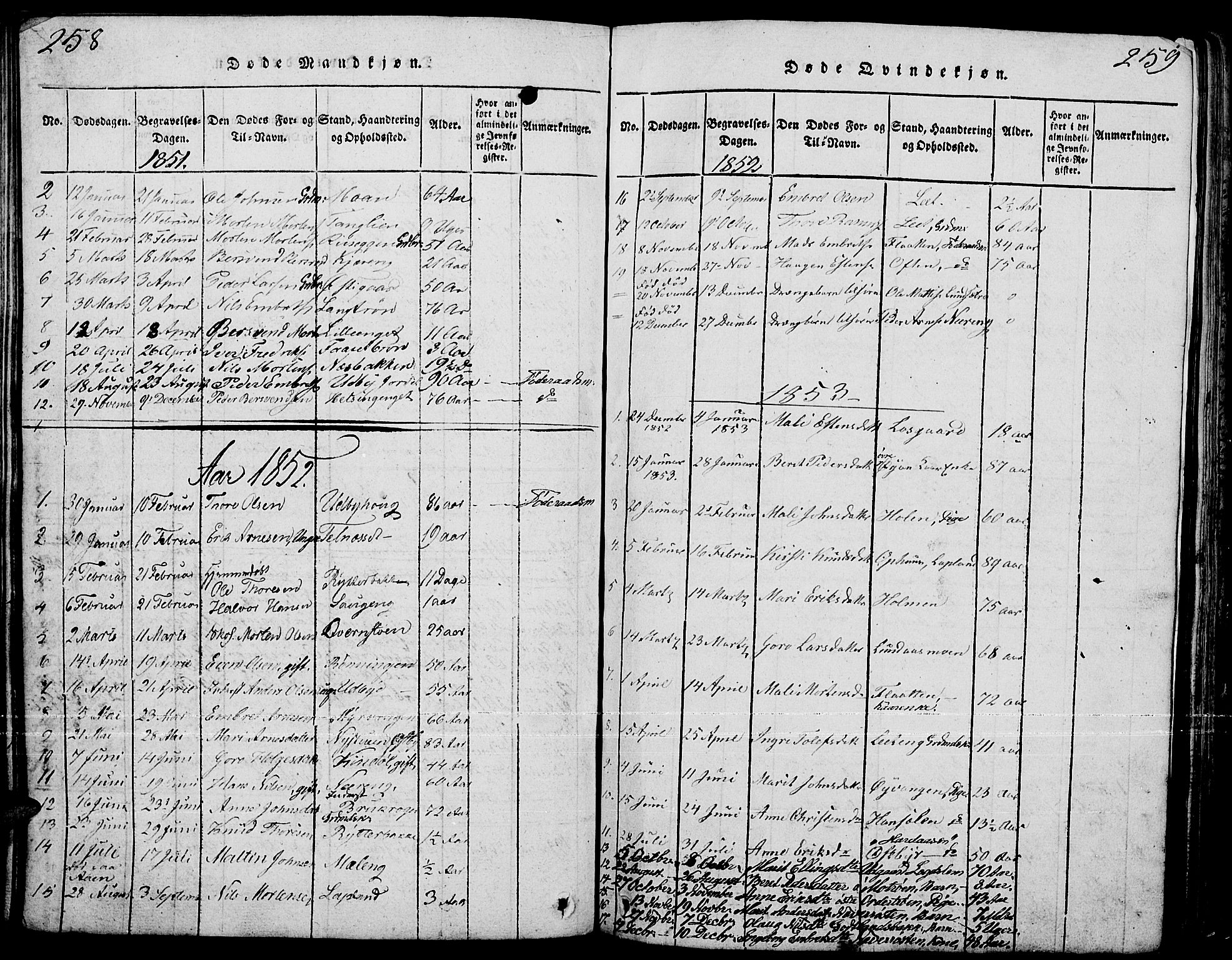 Tynset prestekontor, SAH/PREST-058/H/Ha/Hab/L0001: Parish register (copy) no. 1, 1814-1859, p. 258-259