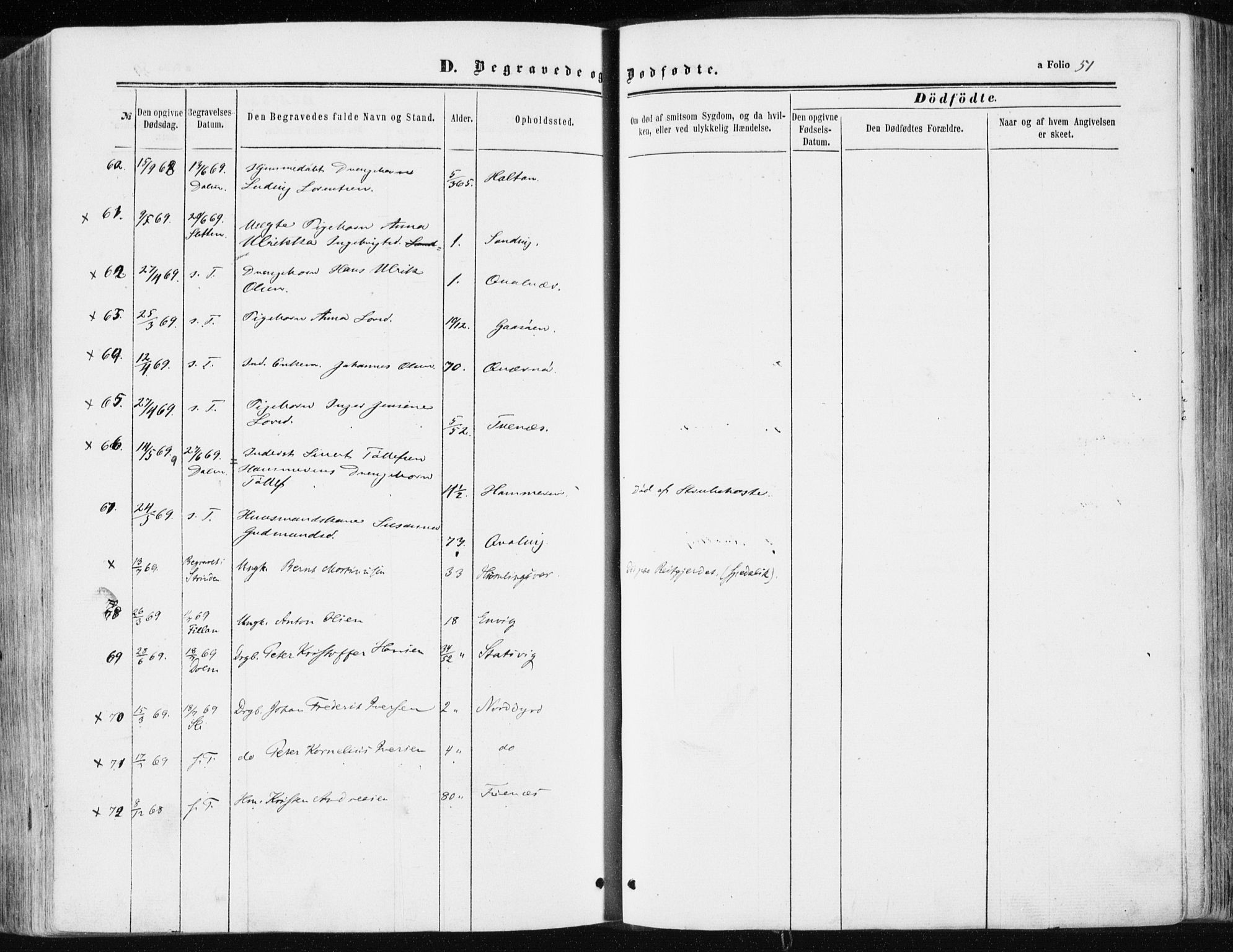 Ministerialprotokoller, klokkerbøker og fødselsregistre - Sør-Trøndelag, AV/SAT-A-1456/634/L0531: Parish register (official) no. 634A07, 1861-1870, p. 51