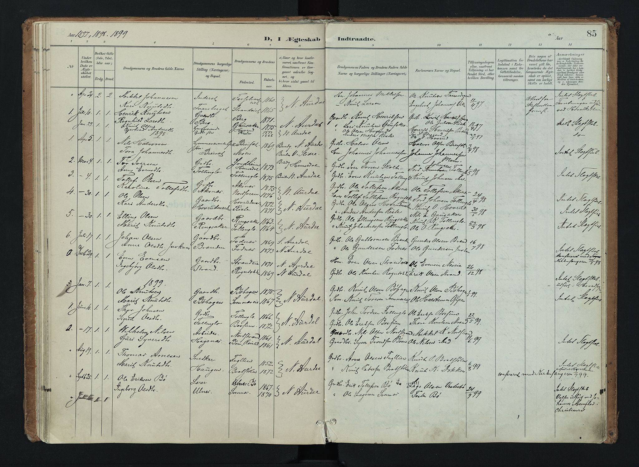 Nord-Aurdal prestekontor, SAH/PREST-132/H/Ha/Haa/L0016: Parish register (official) no. 16, 1897-1925, p. 85