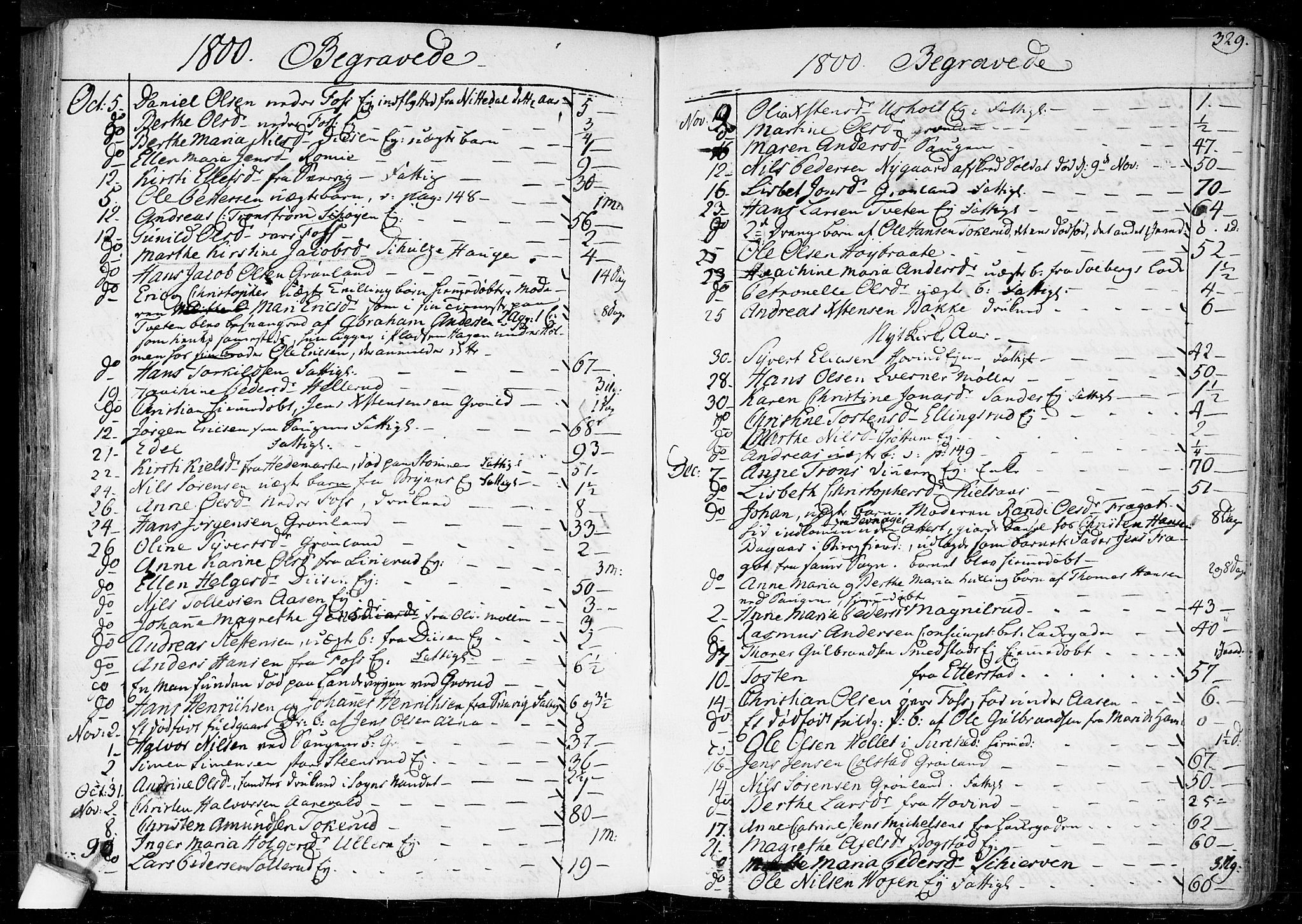 Aker prestekontor kirkebøker, SAO/A-10861/F/L0010: Parish register (official) no. 10, 1786-1809, p. 329