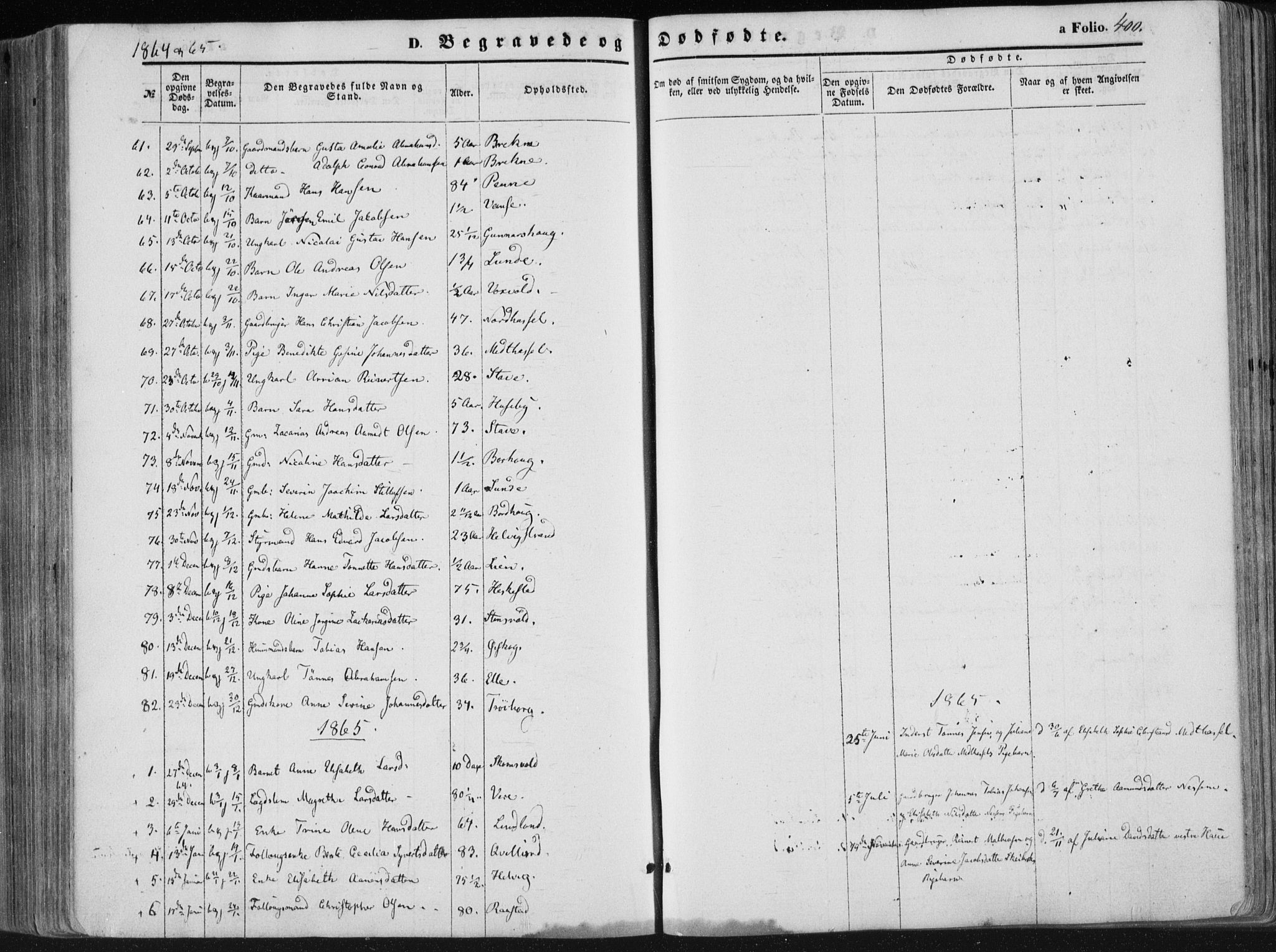 Lista sokneprestkontor, SAK/1111-0027/F/Fa/L0011: Parish register (official) no. A 11, 1861-1878, p. 400