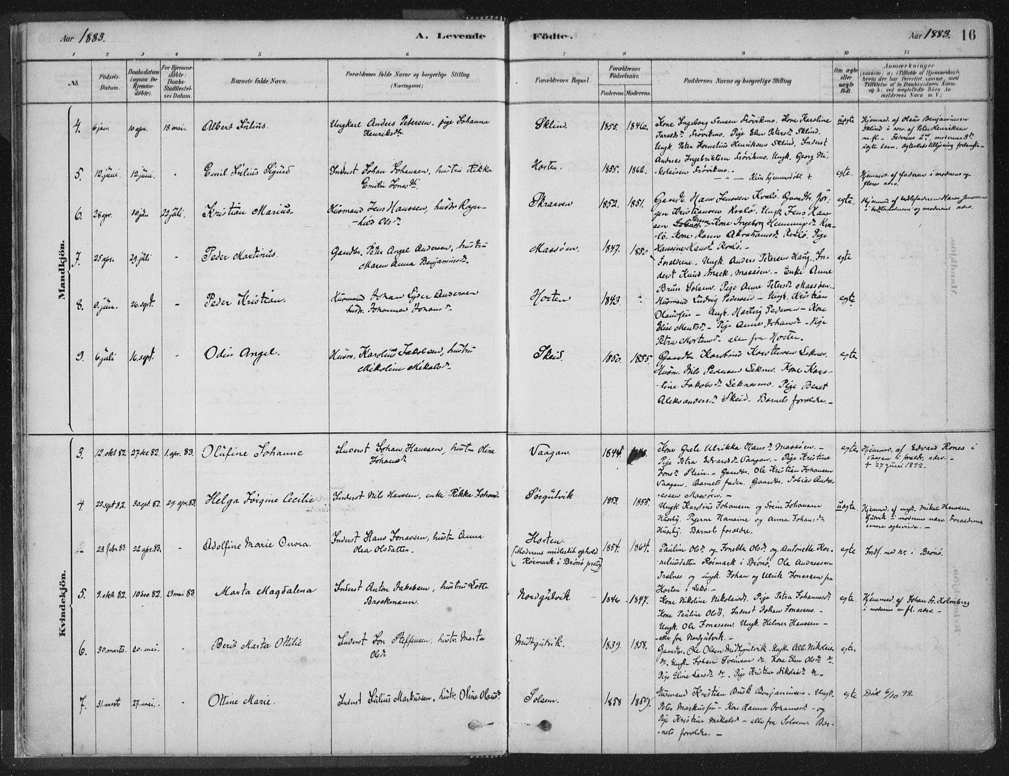 Ministerialprotokoller, klokkerbøker og fødselsregistre - Nord-Trøndelag, SAT/A-1458/788/L0697: Parish register (official) no. 788A04, 1878-1902, p. 16