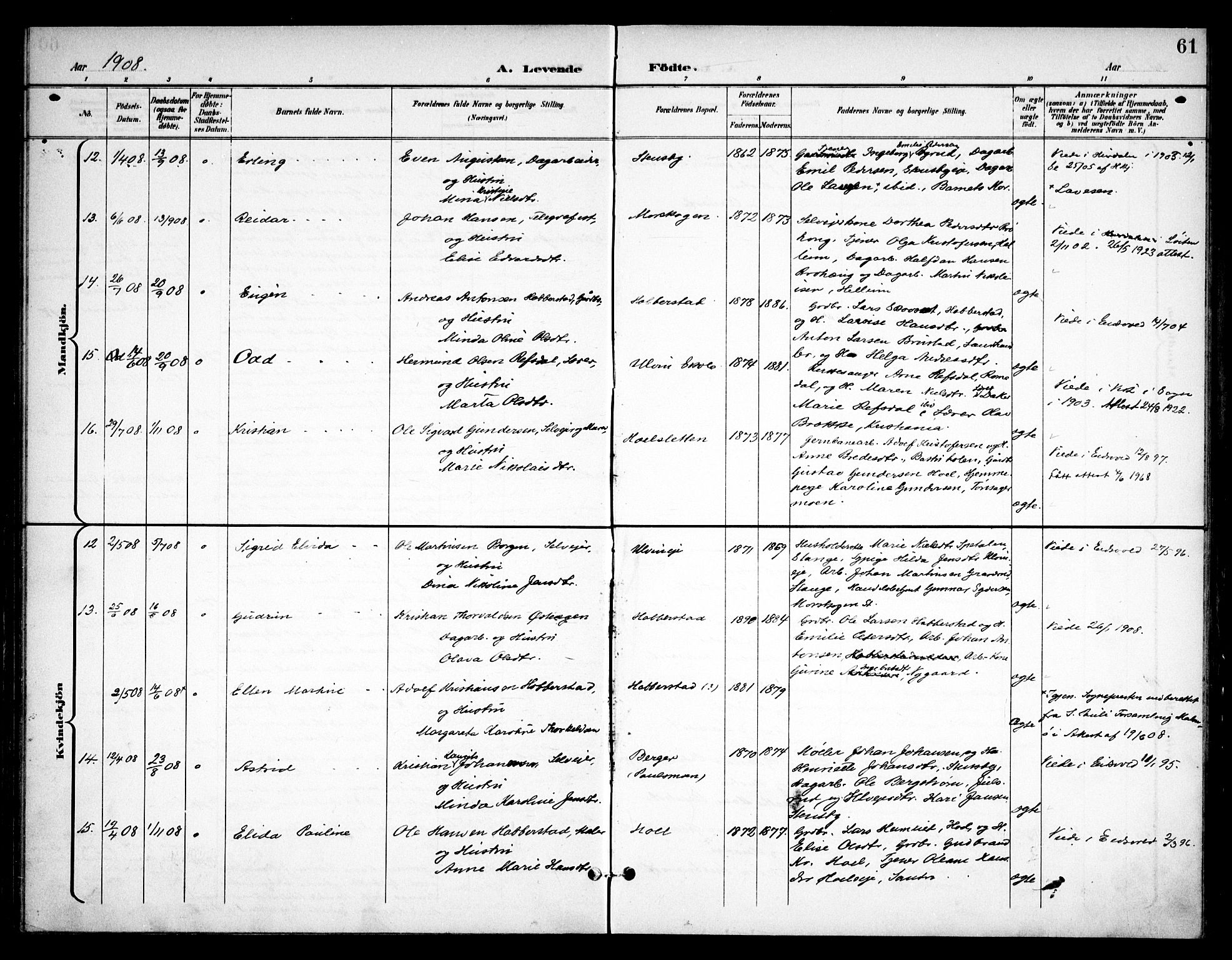 Eidsvoll prestekontor Kirkebøker, AV/SAO-A-10888/F/Fb/L0003: Parish register (official) no. II 3, 1898-1909, p. 61