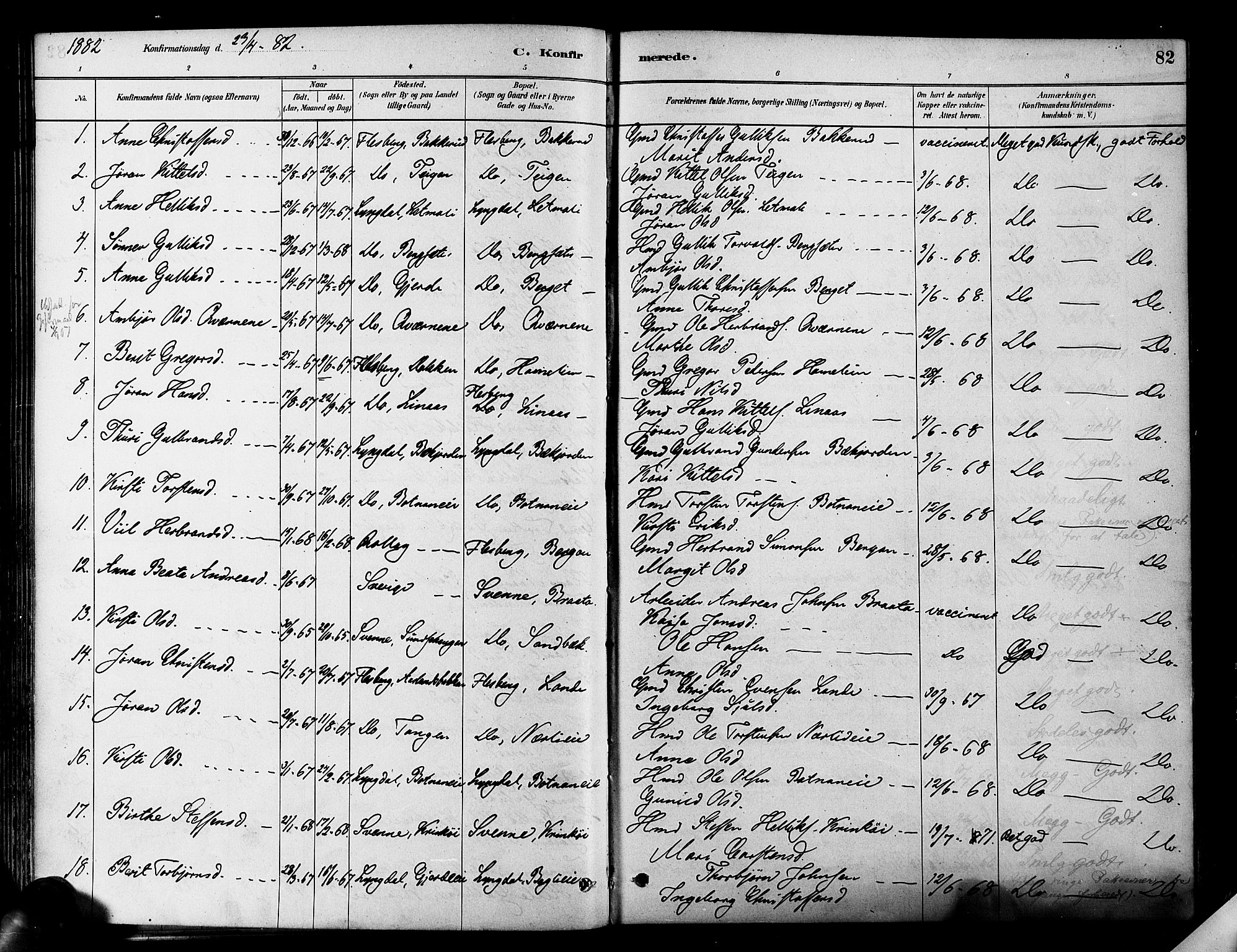 Flesberg kirkebøker, AV/SAKO-A-18/F/Fa/L0008: Parish register (official) no. I 8, 1879-1899, p. 82