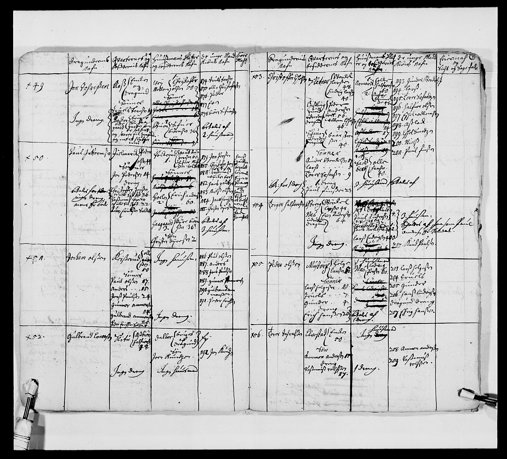 Kommanderende general (KG I) med Det norske krigsdirektorium, AV/RA-EA-5419/E/Ea/L0475: 1. Sønnafjelske dragonregiment, 1663-1759, p. 144