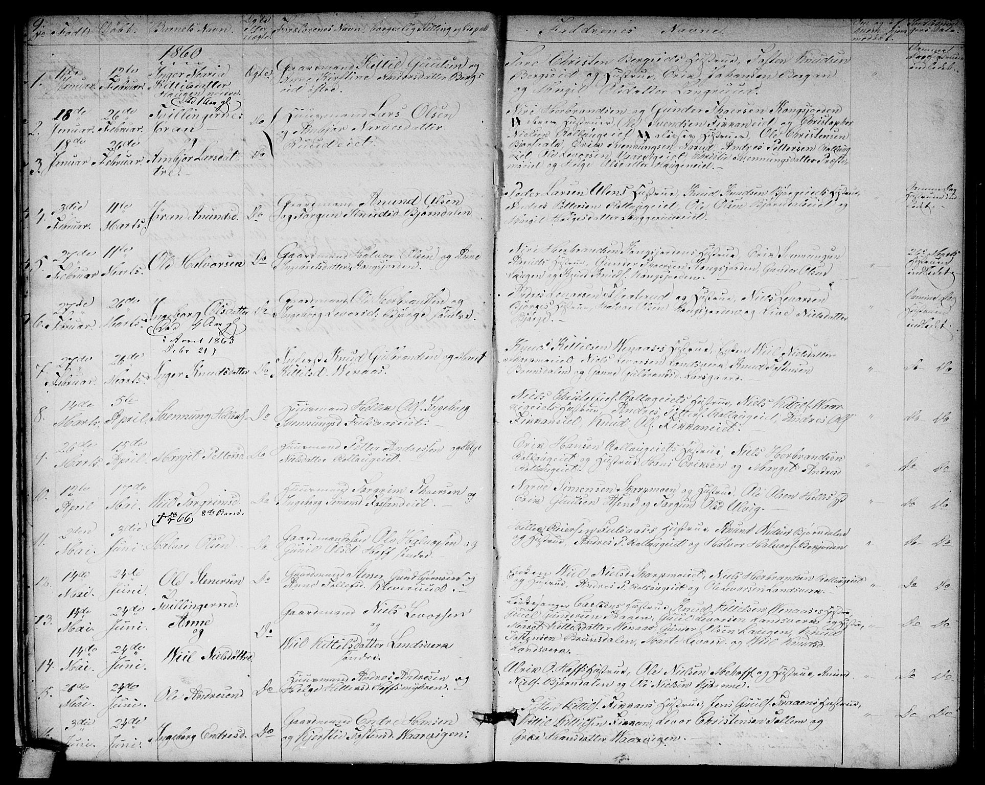 Rollag kirkebøker, SAKO/A-240/G/Ga/L0003: Parish register (copy) no. I 3, 1856-1887, p. 9