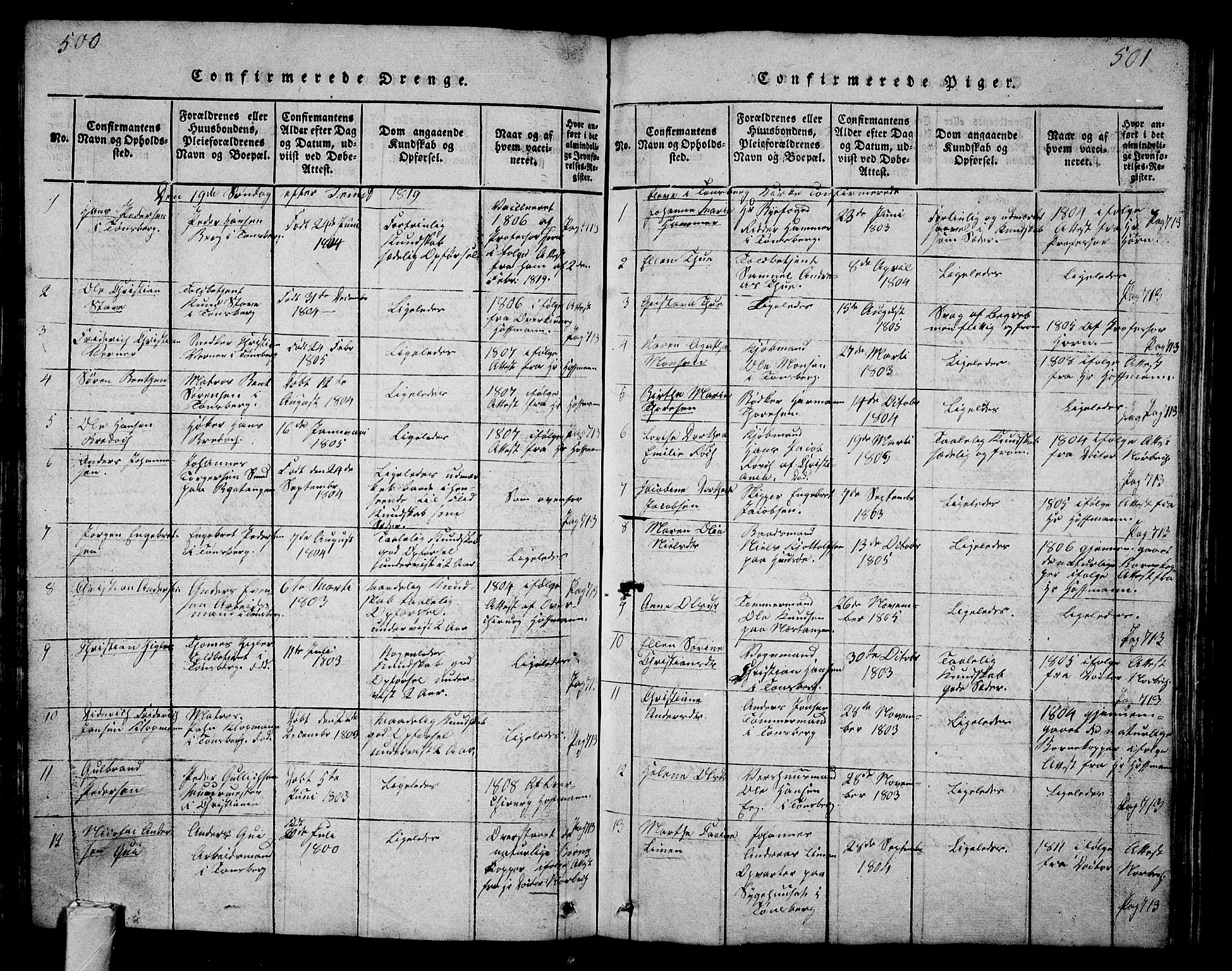 Tønsberg kirkebøker, AV/SAKO-A-330/G/Ga/L0001: Parish register (copy) no. 1, 1813-1826, p. 500-501