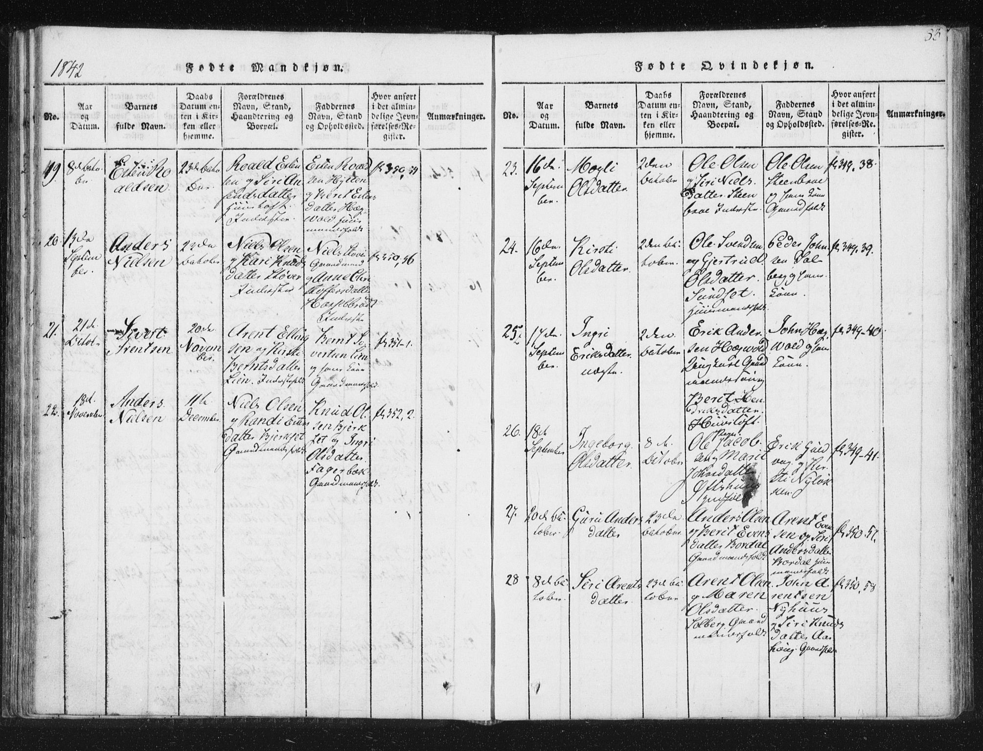 Ministerialprotokoller, klokkerbøker og fødselsregistre - Sør-Trøndelag, AV/SAT-A-1456/689/L1037: Parish register (official) no. 689A02, 1816-1842, p. 83