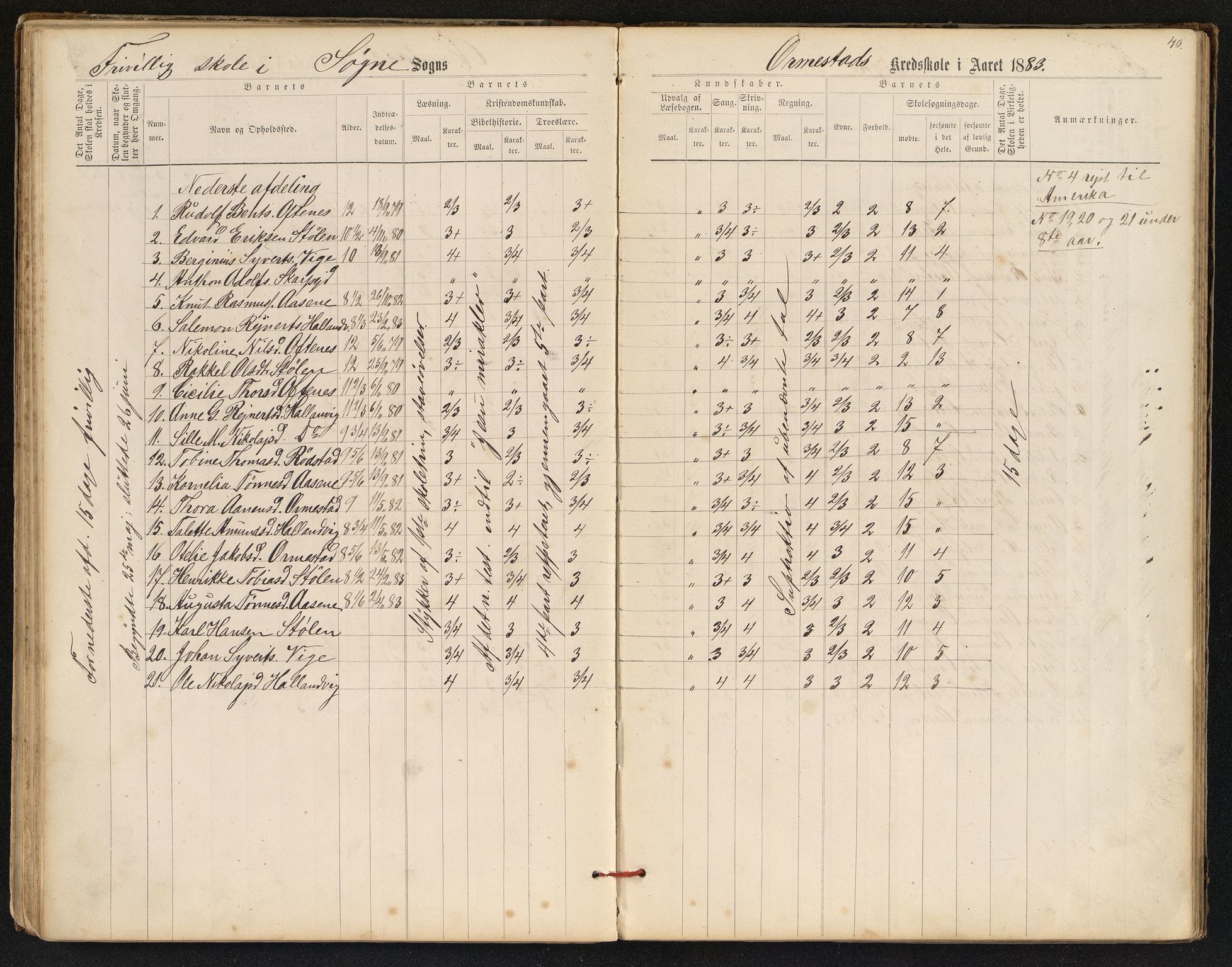 Søgne og Greipstad kommune - Oftenes Krets, ARKSOR/1018SG558/H/L0001: Skoleprotokoll (d), 1872-1893, p. 39b-40a