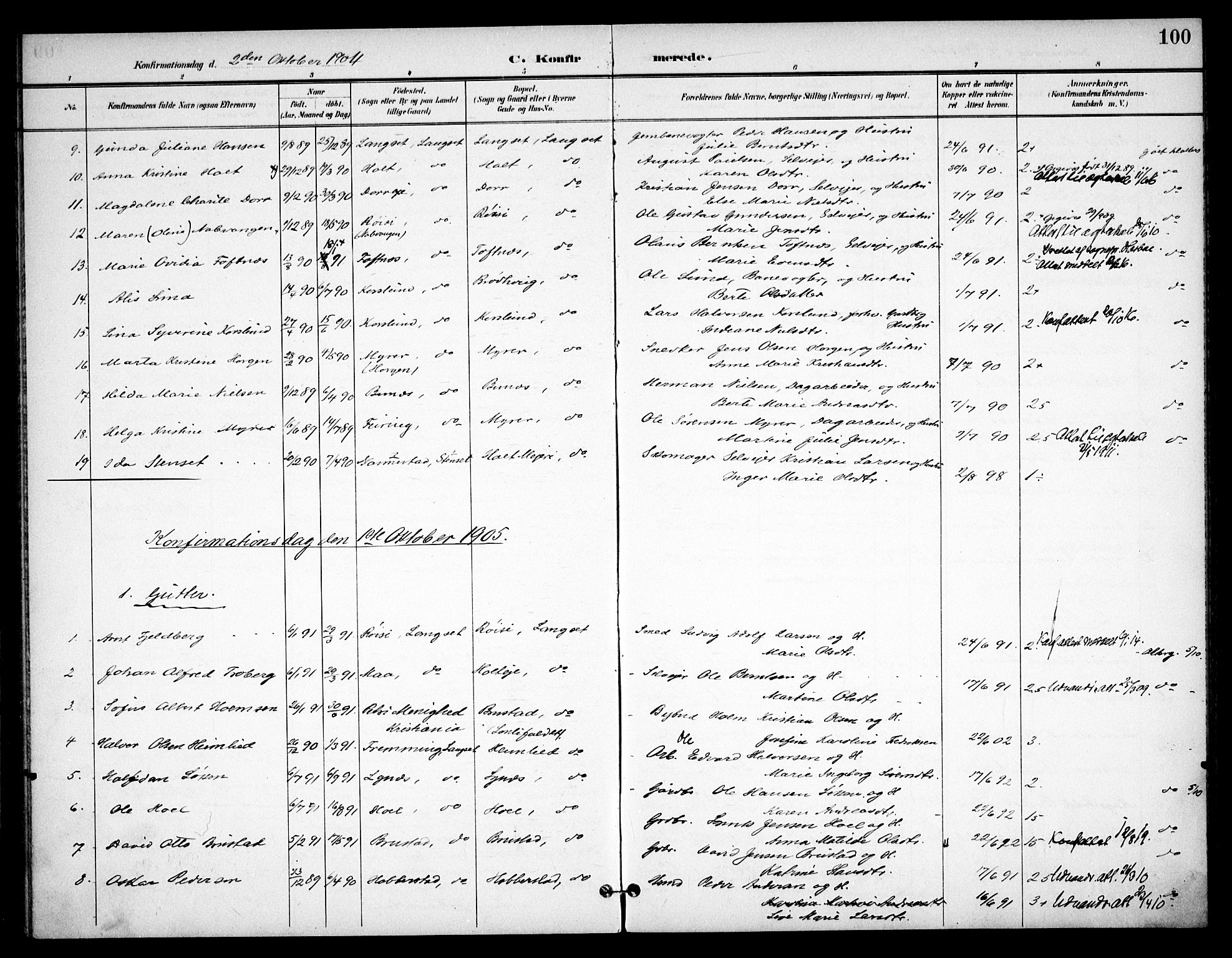Eidsvoll prestekontor Kirkebøker, SAO/A-10888/F/Fb/L0002: Parish register (official) no. II 2, 1897-1907, p. 100