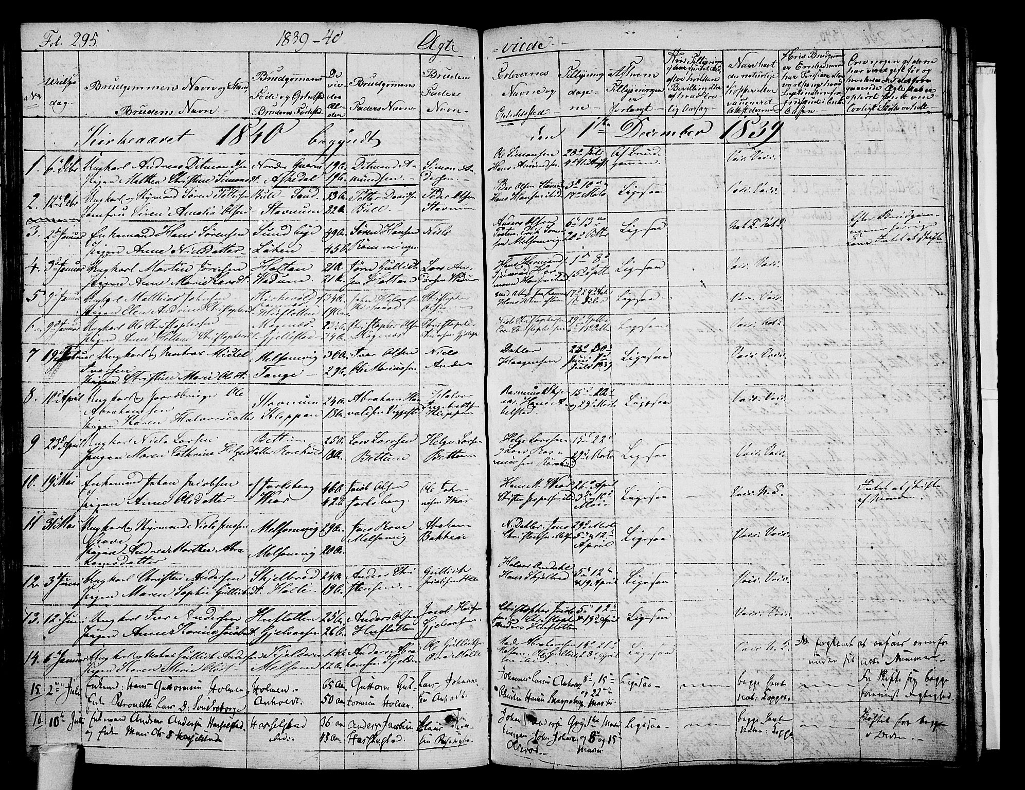 Stokke kirkebøker, AV/SAKO-A-320/F/Fa/L0006: Parish register (official) no. I 6, 1826-1843, p. 295