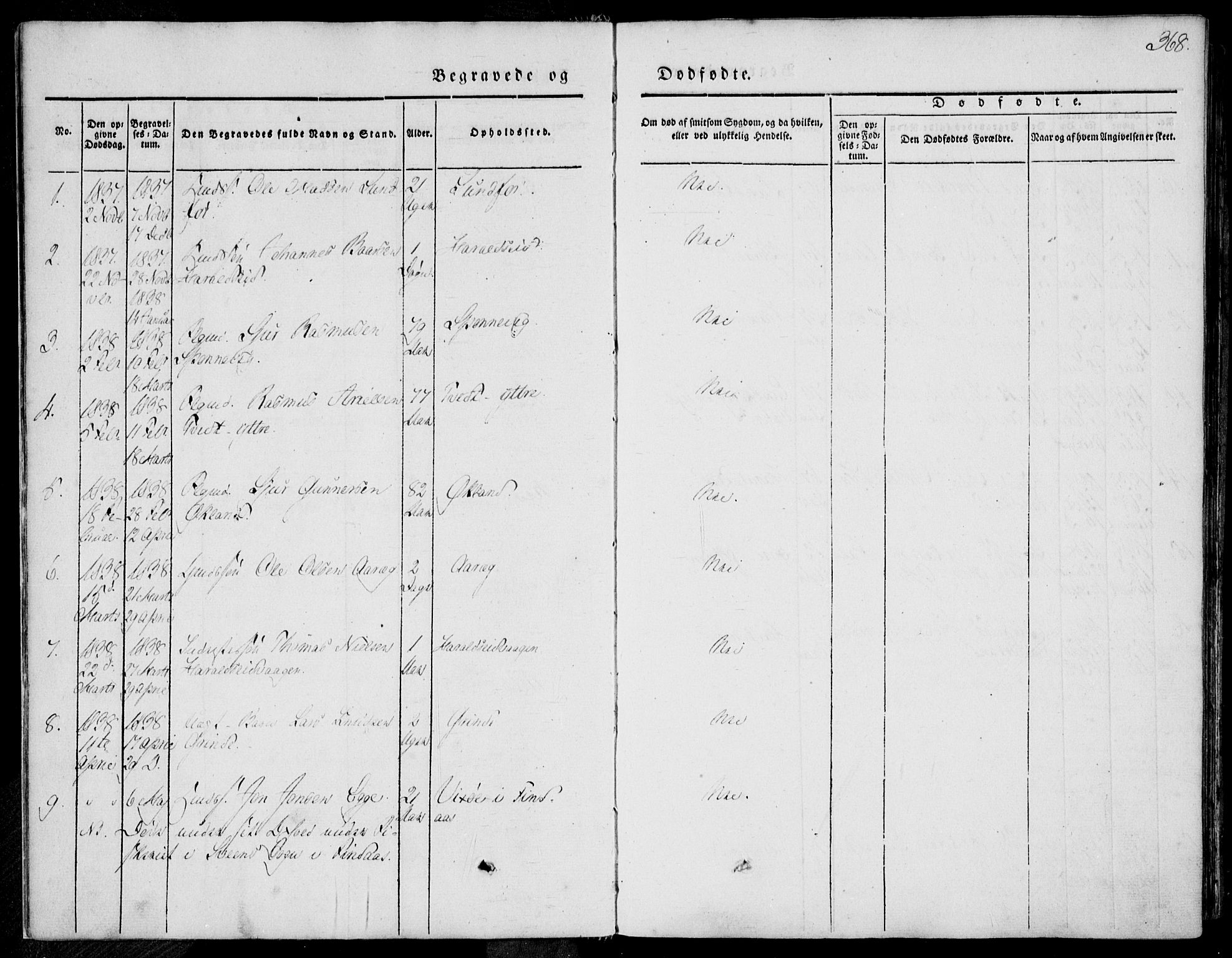 Skjold sokneprestkontor, SAST/A-101847/H/Ha/Haa/L0006: Parish register (official) no. A 6.2, 1835-1858, p. 368
