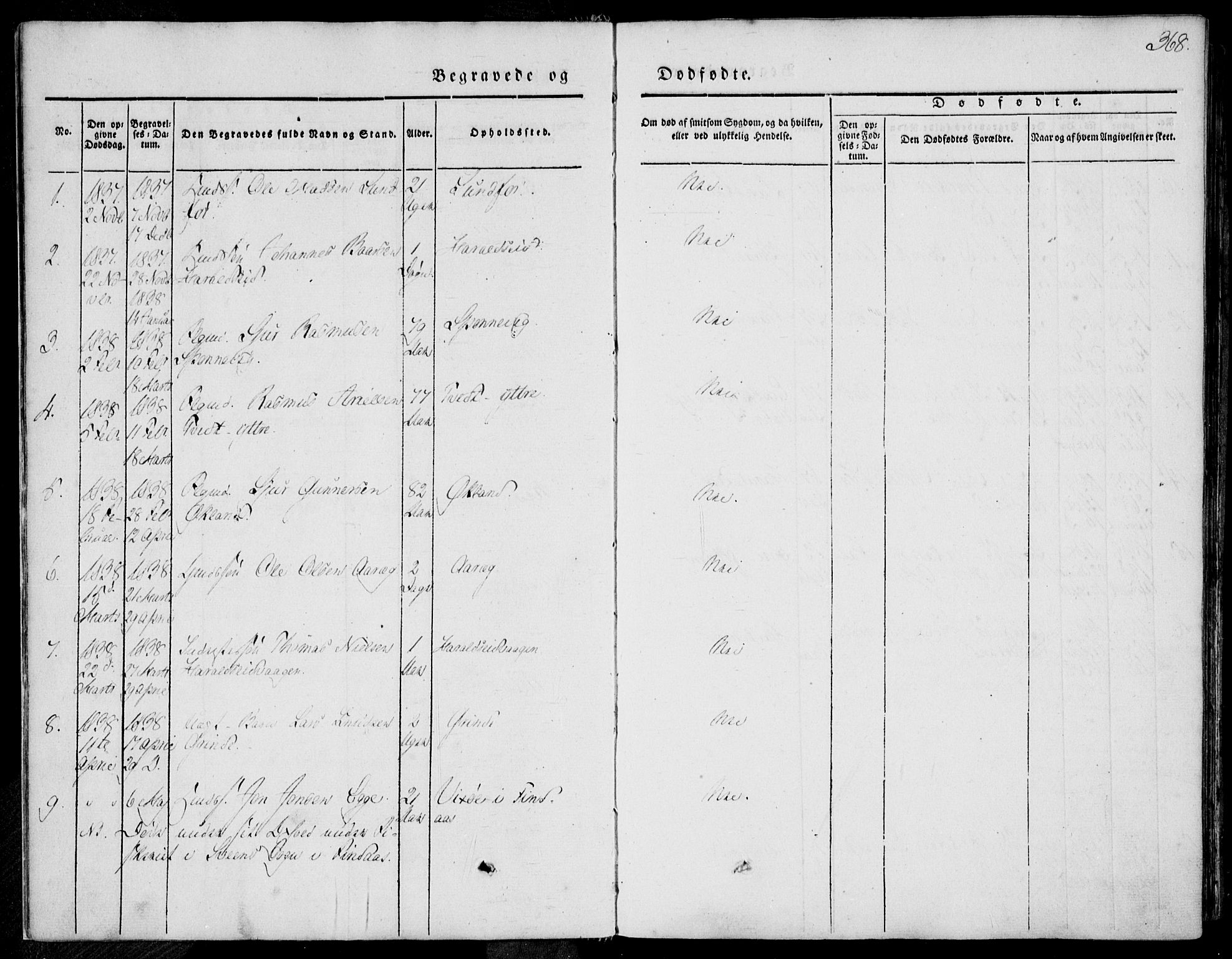 Skjold sokneprestkontor, AV/SAST-A-101847/H/Ha/Haa/L0006: Parish register (official) no. A 6.2, 1835-1858, p. 368