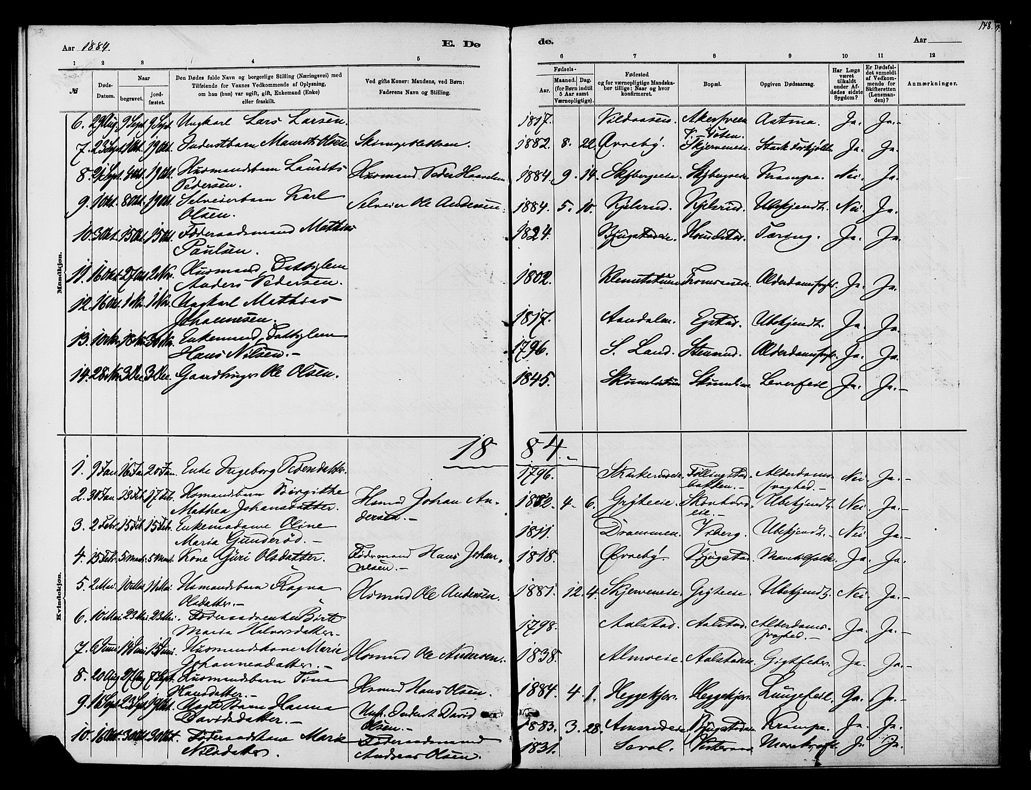 Vardal prestekontor, SAH/PREST-100/H/Ha/Haa/L0010: Parish register (official) no. 10, 1878-1893, p. 148