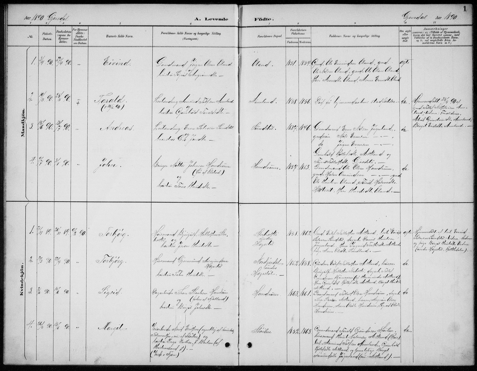 Åmli sokneprestkontor, SAK/1111-0050/F/Fb/Fba/L0002: Parish register (copy) no. B 2, 1890-1912, p. 1