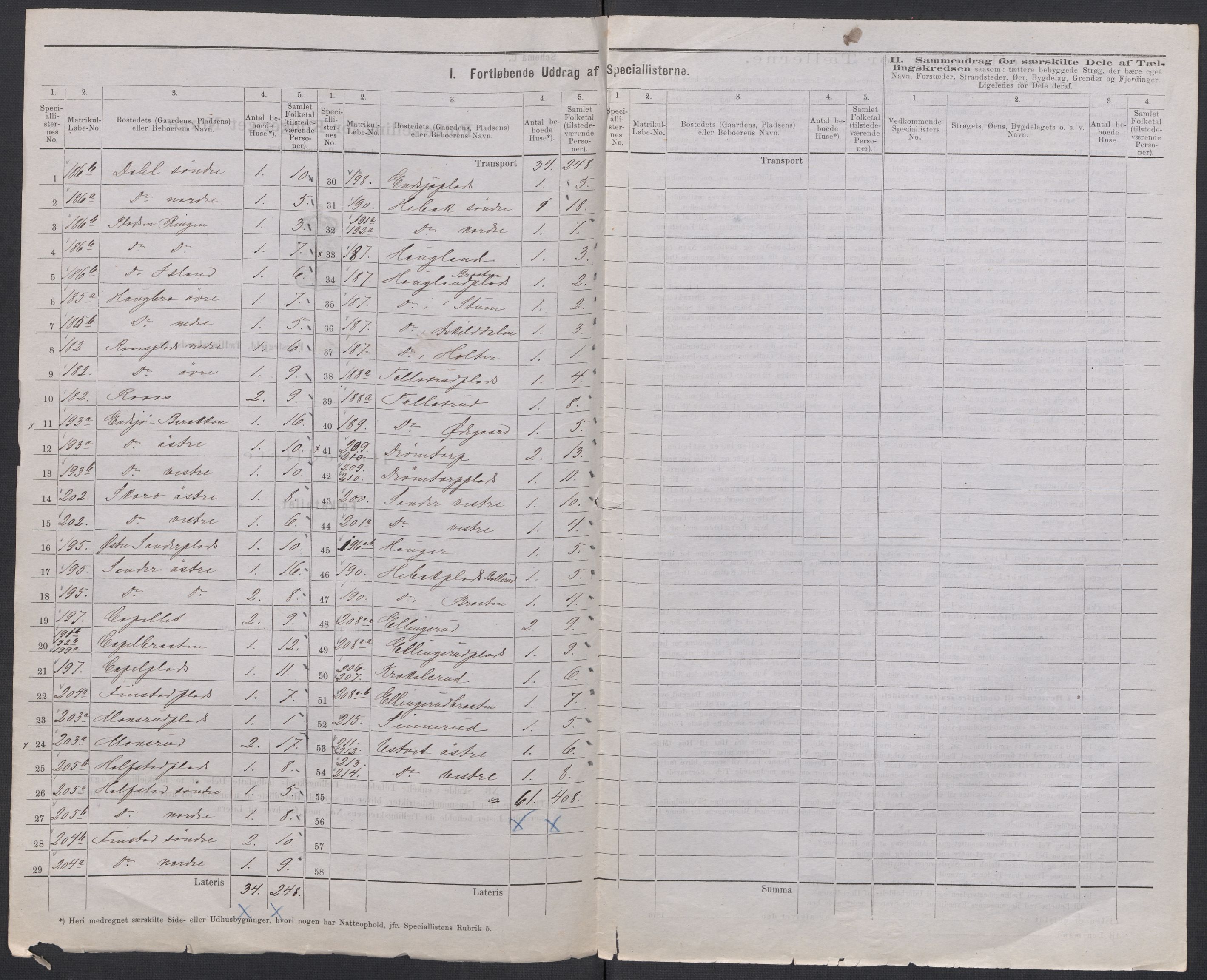 RA, 1875 census for 0212P Kråkstad, 1875, p. 2