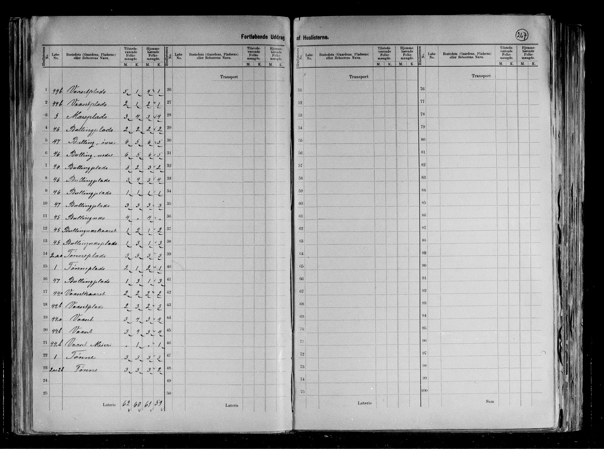 RA, 1891 census for 1731 Sparbu, 1891, p. 8