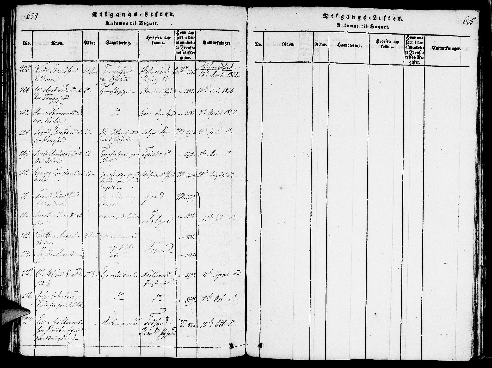 Rennesøy sokneprestkontor, SAST/A -101827/H/Ha/Haa/L0004: Parish register (official) no. A 4, 1816-1837, p. 634-635