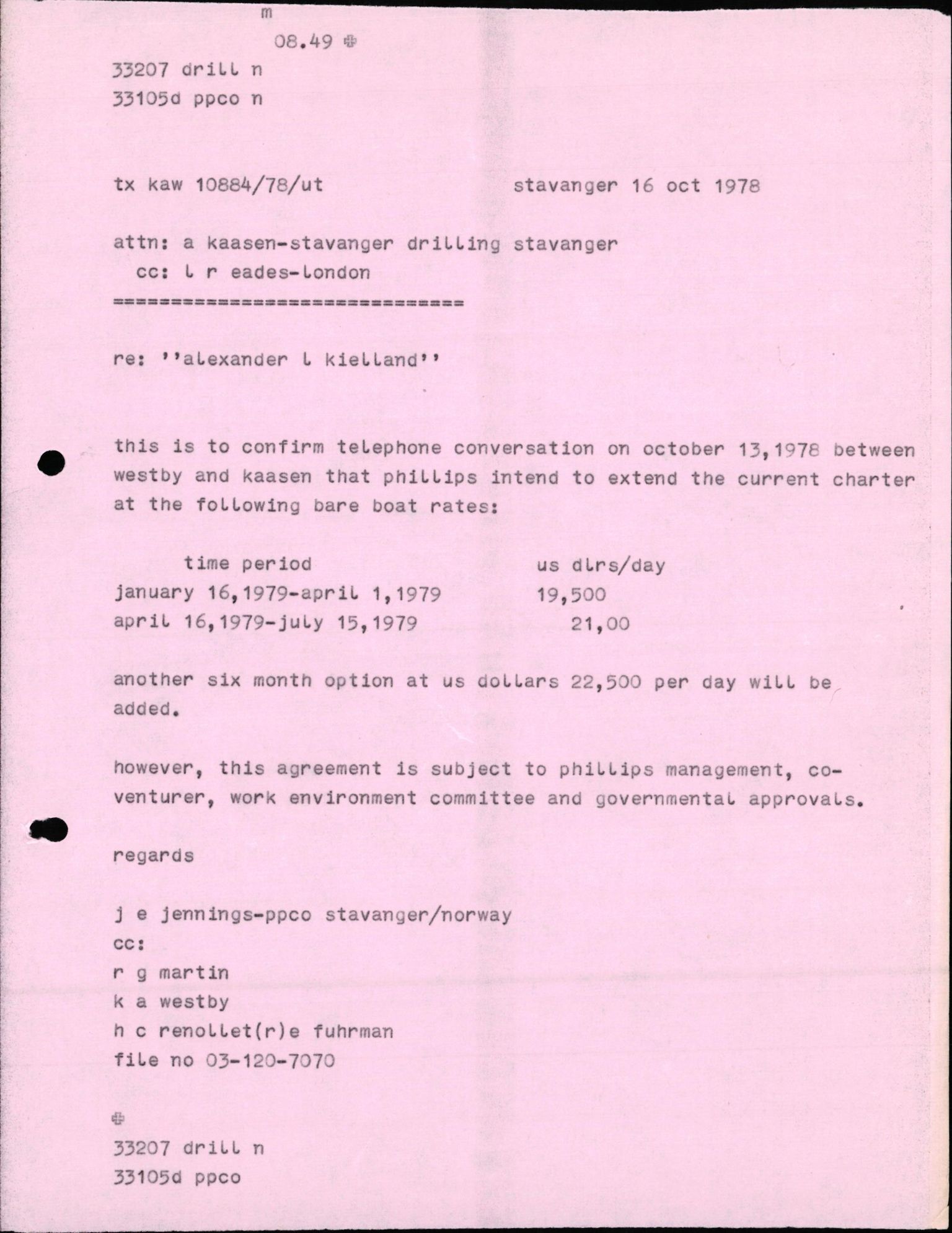 Pa 1503 - Stavanger Drilling AS, AV/SAST-A-101906/2/E/Eb/Eba/L0010: Sak og korrespondanse, 1977-1981