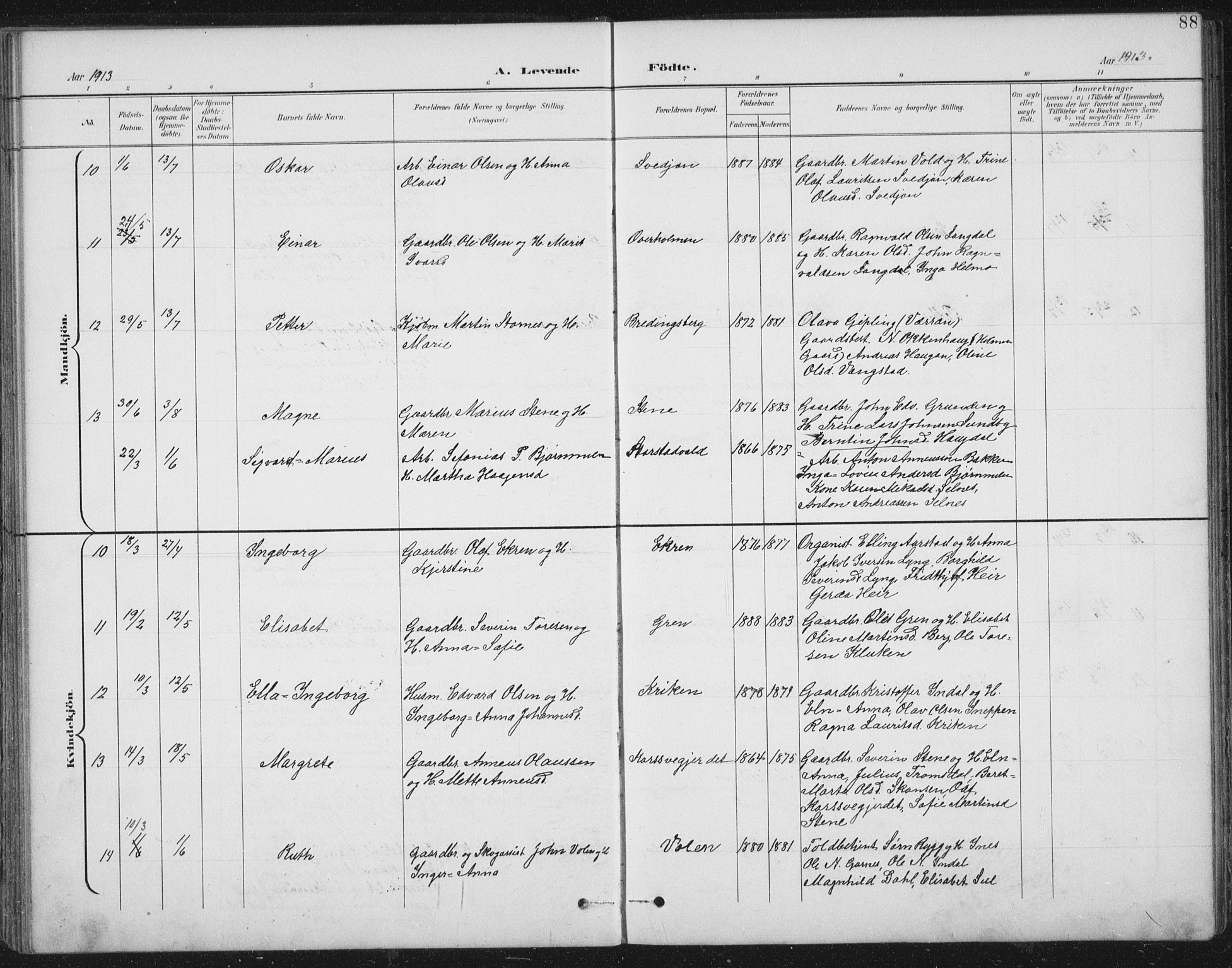 Ministerialprotokoller, klokkerbøker og fødselsregistre - Nord-Trøndelag, AV/SAT-A-1458/724/L0269: Parish register (copy) no. 724C05, 1899-1920, p. 88