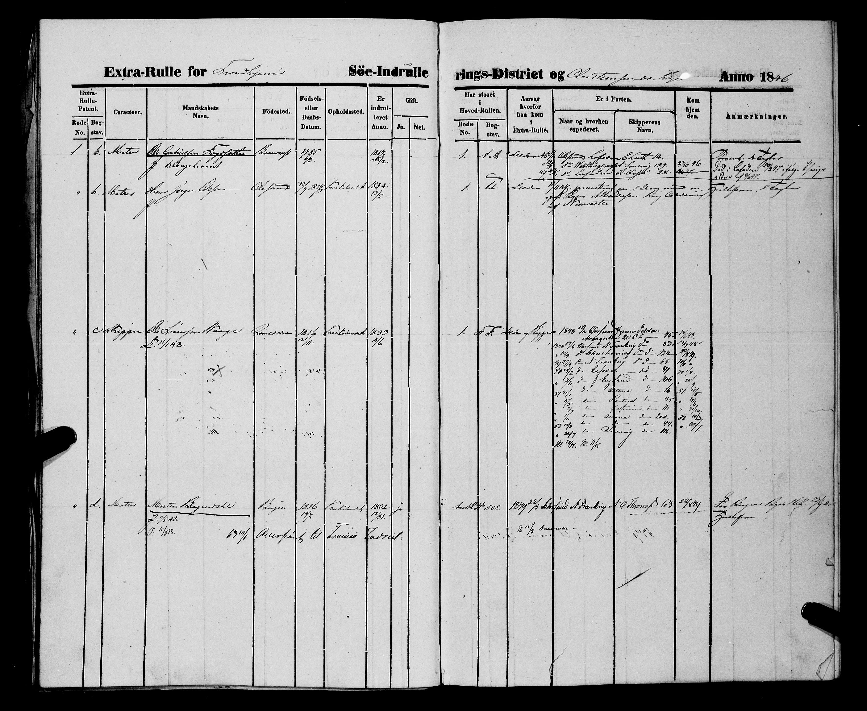 Sjøinnrulleringen - Trondhjemske distrikt, AV/SAT-A-5121/01/L0309/0002: -- / Ungdomsrulle og ekstrarulle for Kristiansund, 1846