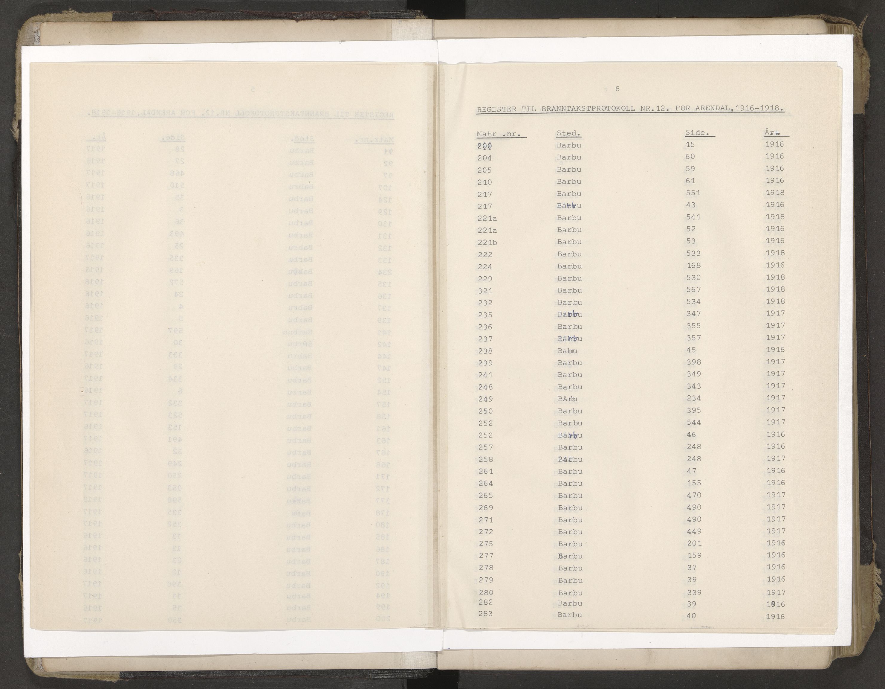 Norges Brannkasse Arendal, AV/SAK-2241-0002/F/Fa/L0029: Branntakstprotokoll nr. 27 med matrikkelnummerregister, 1916-1918