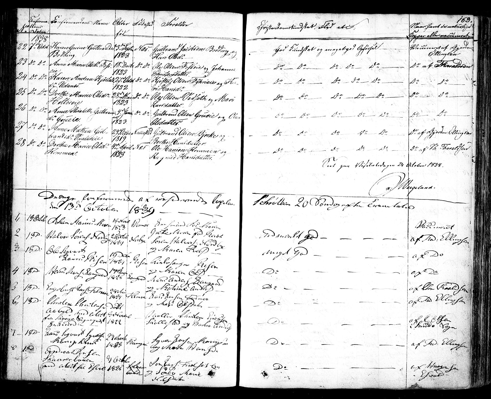 Nes prestekontor Kirkebøker, AV/SAO-A-10410/F/Fa/L0006: Parish register (official) no. I 6, 1833-1845, p. 163