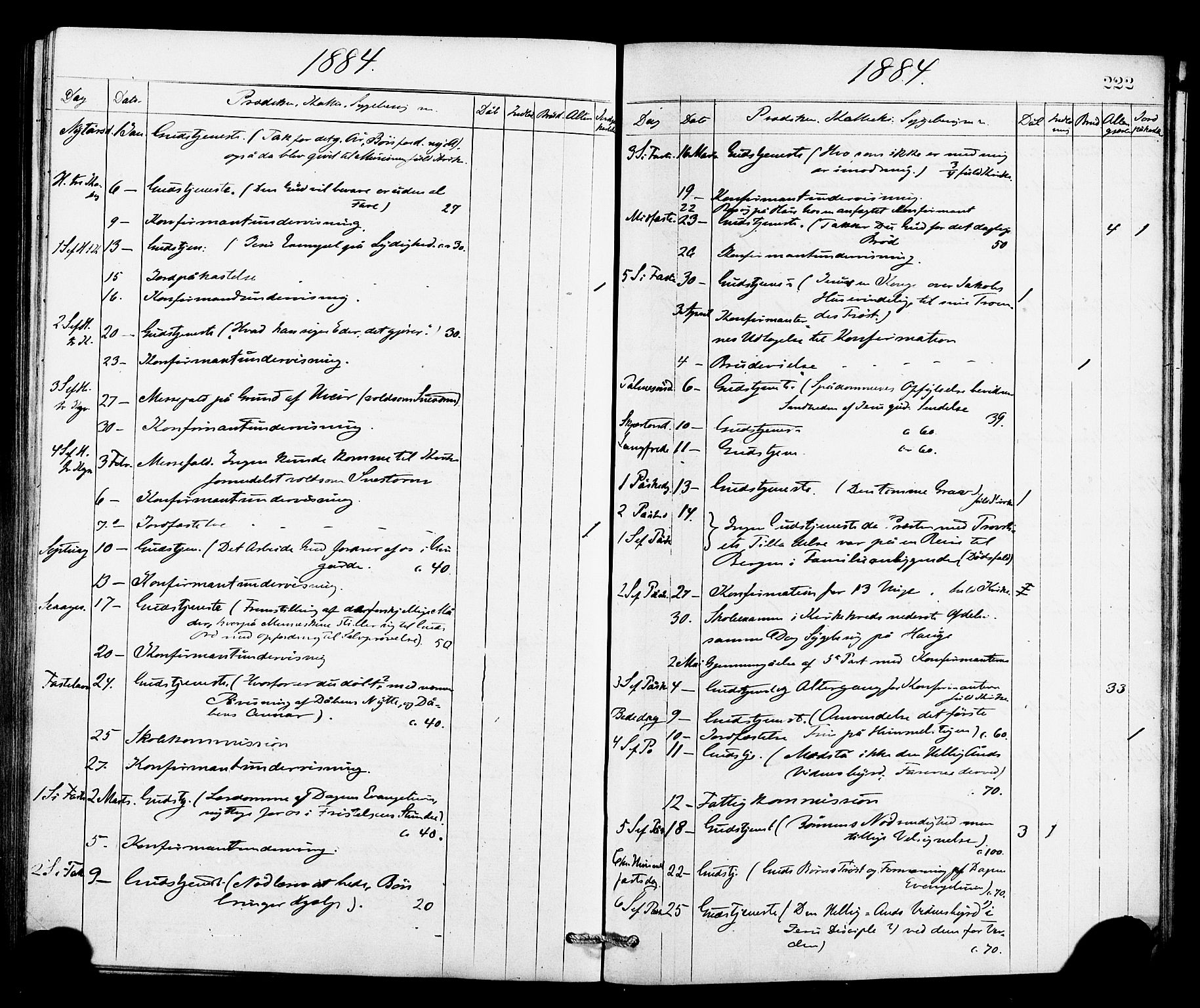 Røldal sokneprestembete, SAB/A-100247: Parish register (official) no. A 4, 1870-1886, p. 222