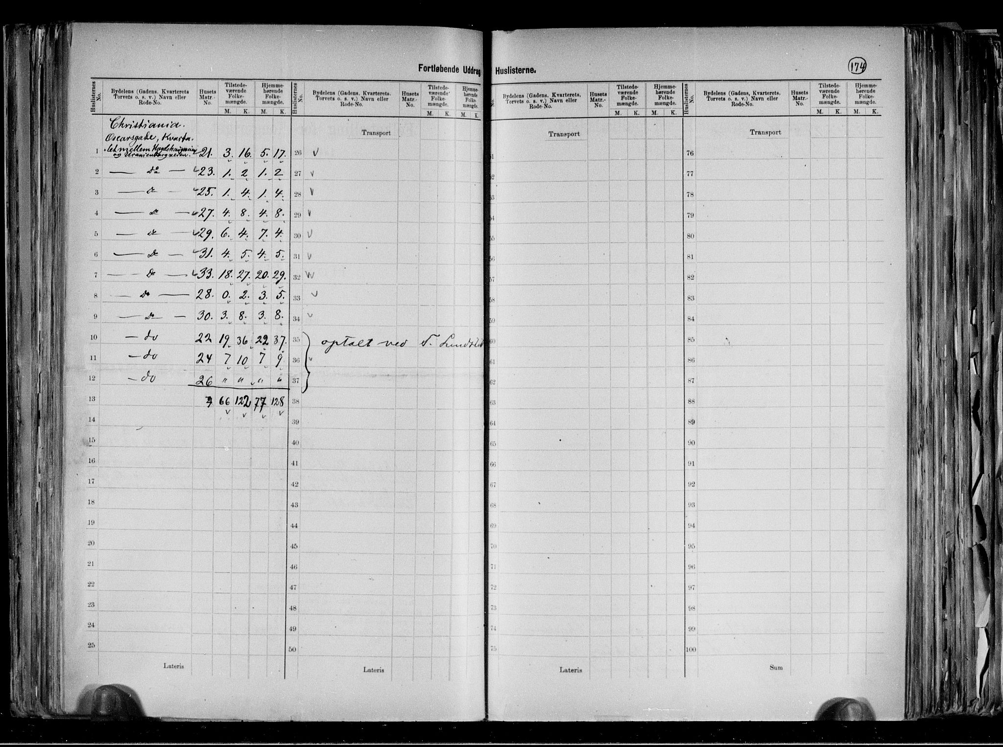 RA, 1891 census for 0301 Kristiania, 1891, p. 38160