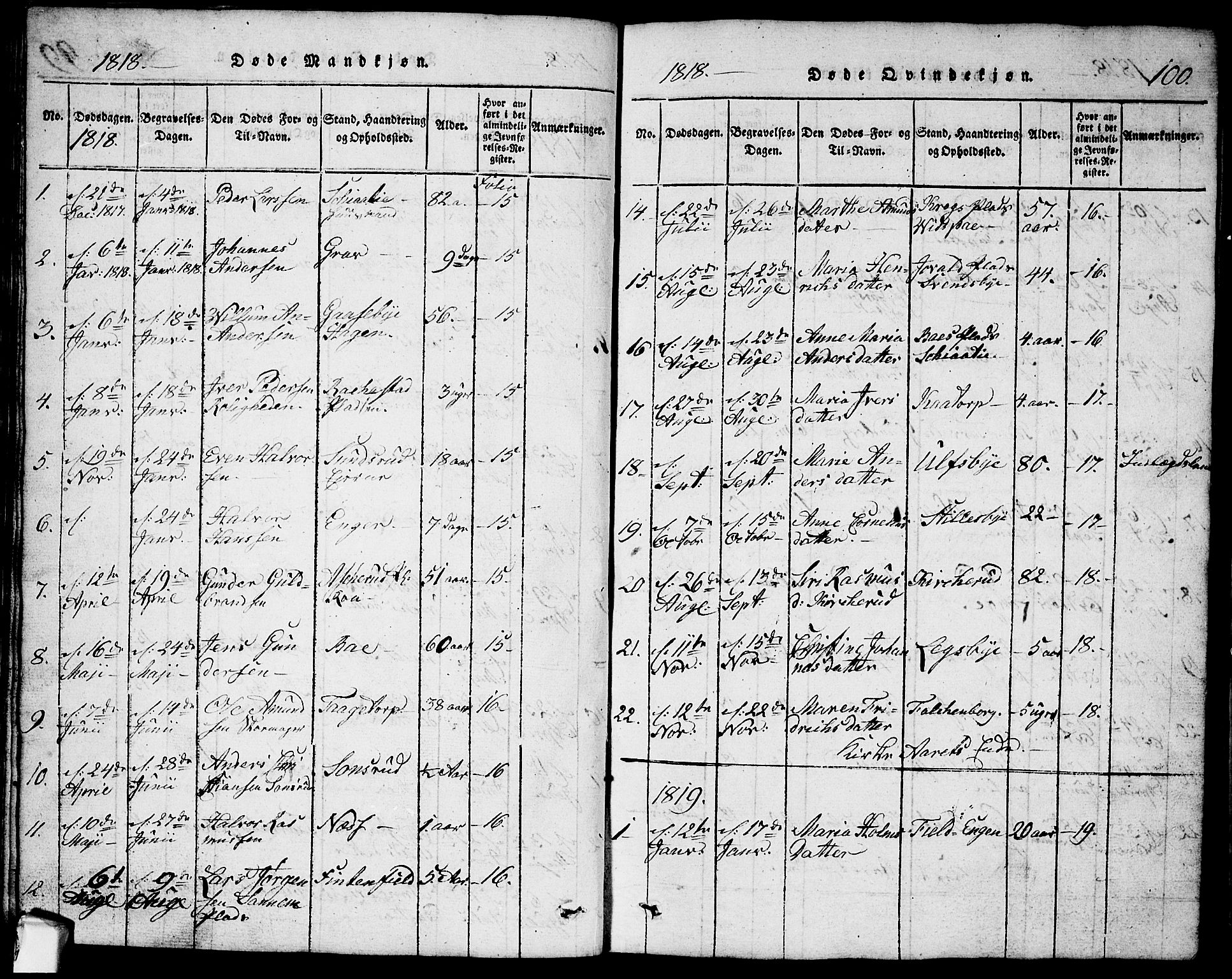 Rødenes prestekontor Kirkebøker, AV/SAO-A-2005/G/Ga/L0001: Parish register (copy) no.  I 1, 1814-1841, p. 100