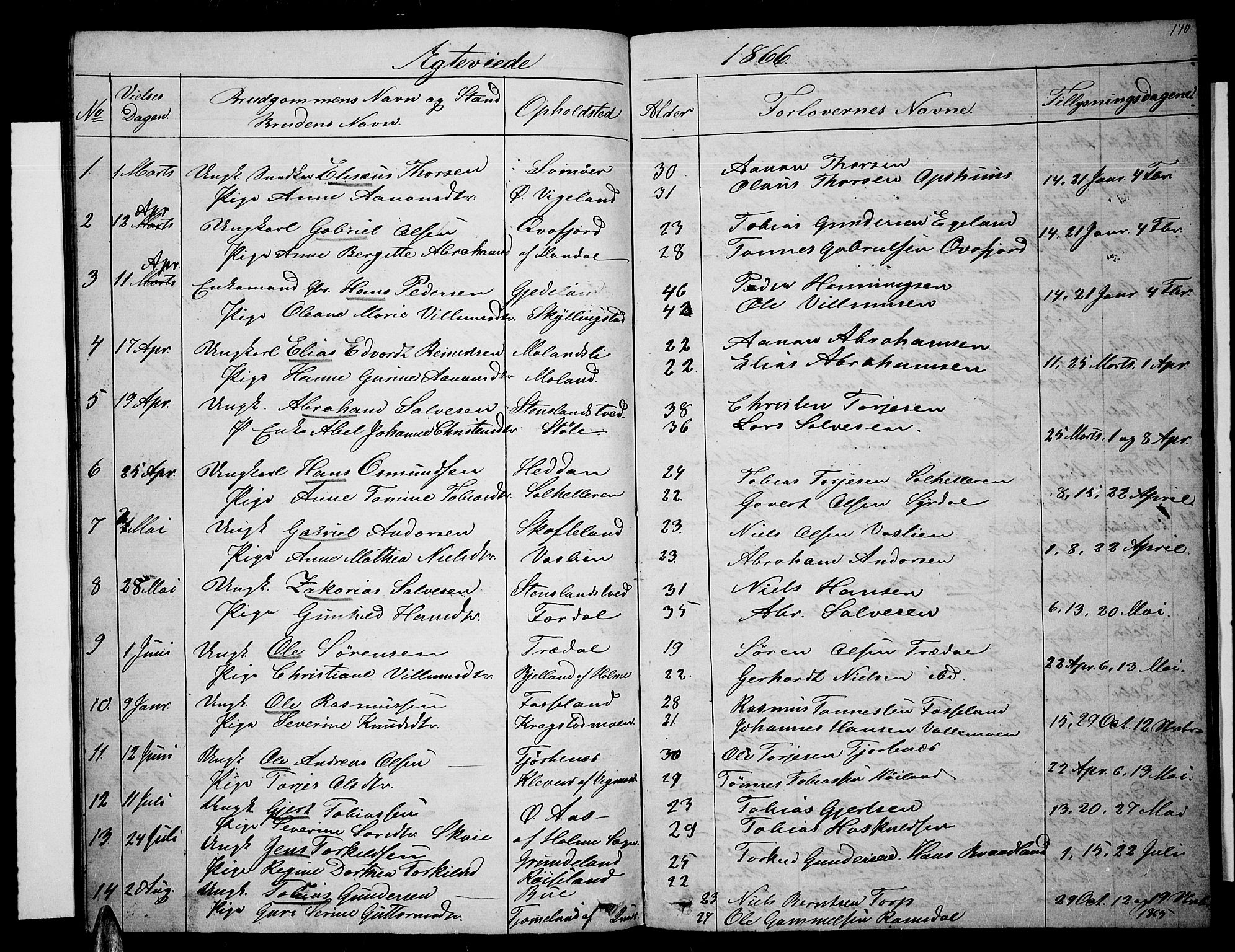 Sør-Audnedal sokneprestkontor, AV/SAK-1111-0039/F/Fb/Fbb/L0003: Parish register (copy) no. B 3, 1859-1868, p. 140