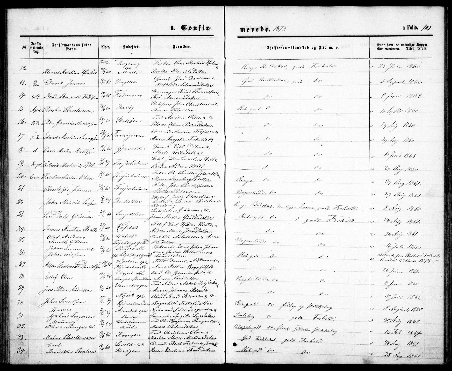 Tromøy sokneprestkontor, SAK/1111-0041/F/Fb/L0004: Parish register (copy) no. B 4, 1869-1877, p. 102