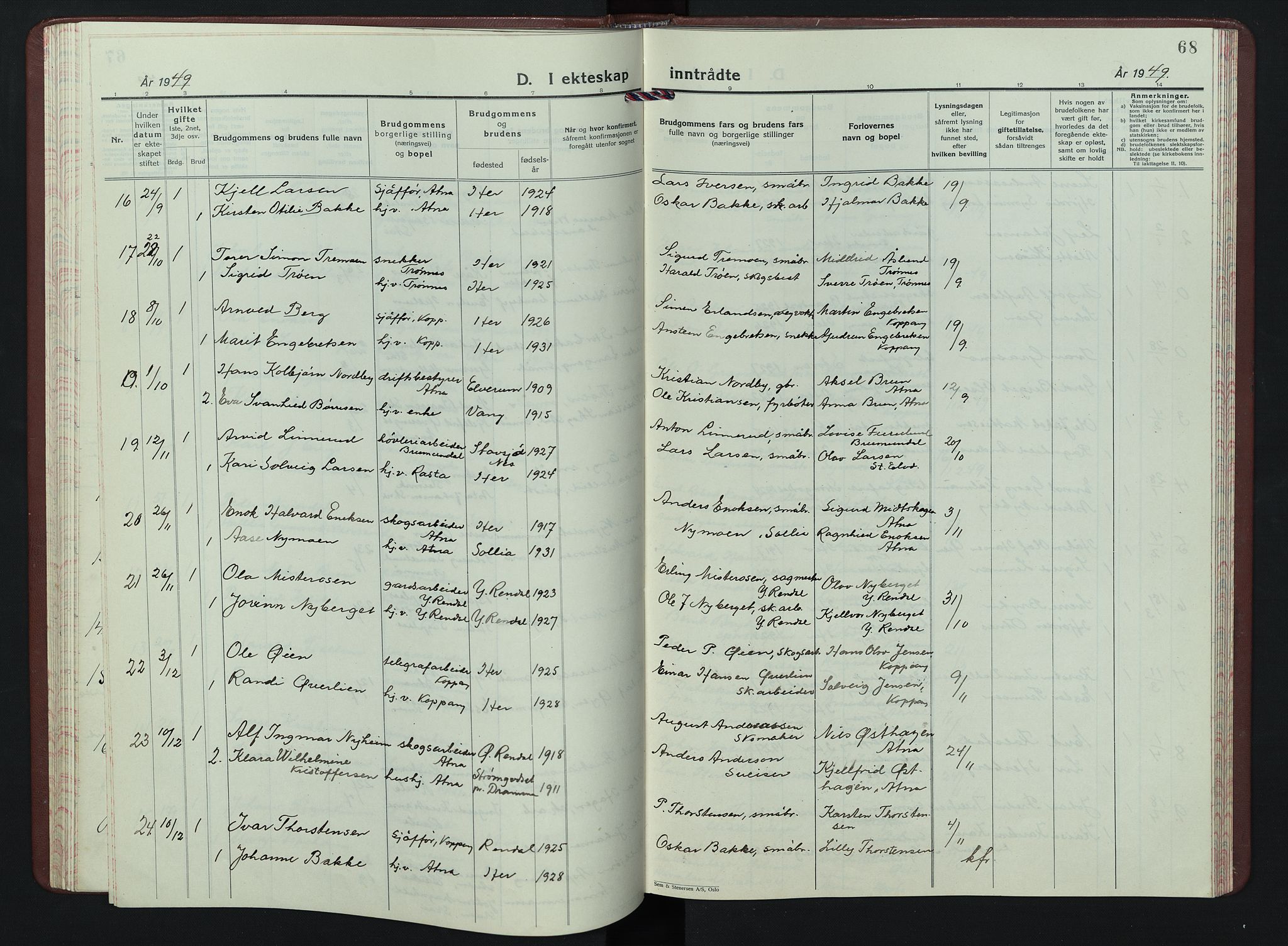 Stor-Elvdal prestekontor, AV/SAH-PREST-052/H/Ha/Hab/L0009: Parish register (copy) no. 9, 1927-1955, p. 68