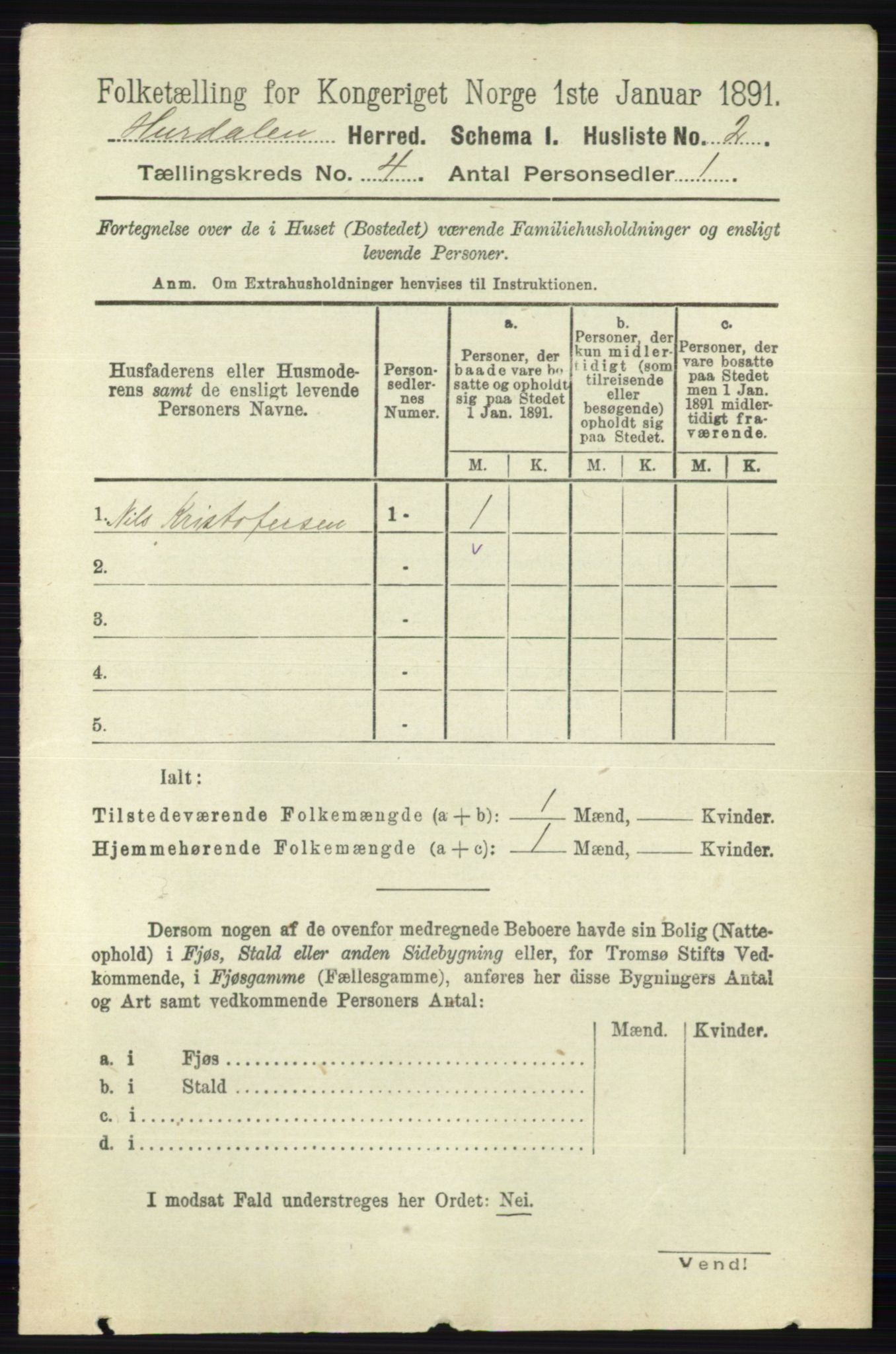 RA, 1891 census for 0239 Hurdal, 1891, p. 1324