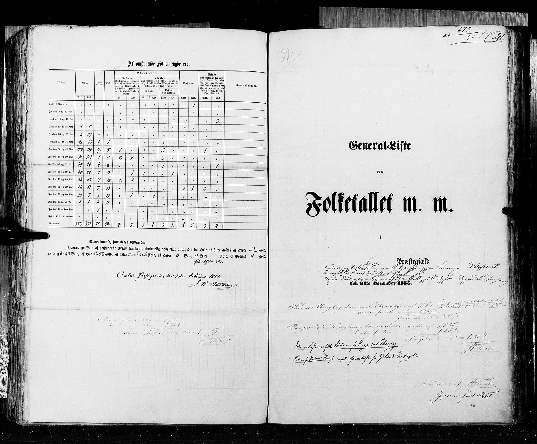 RA, Census 1855, vol. 3: Bratsberg amt, Nedenes amt og Lister og Mandal amt, 1855, p. 201