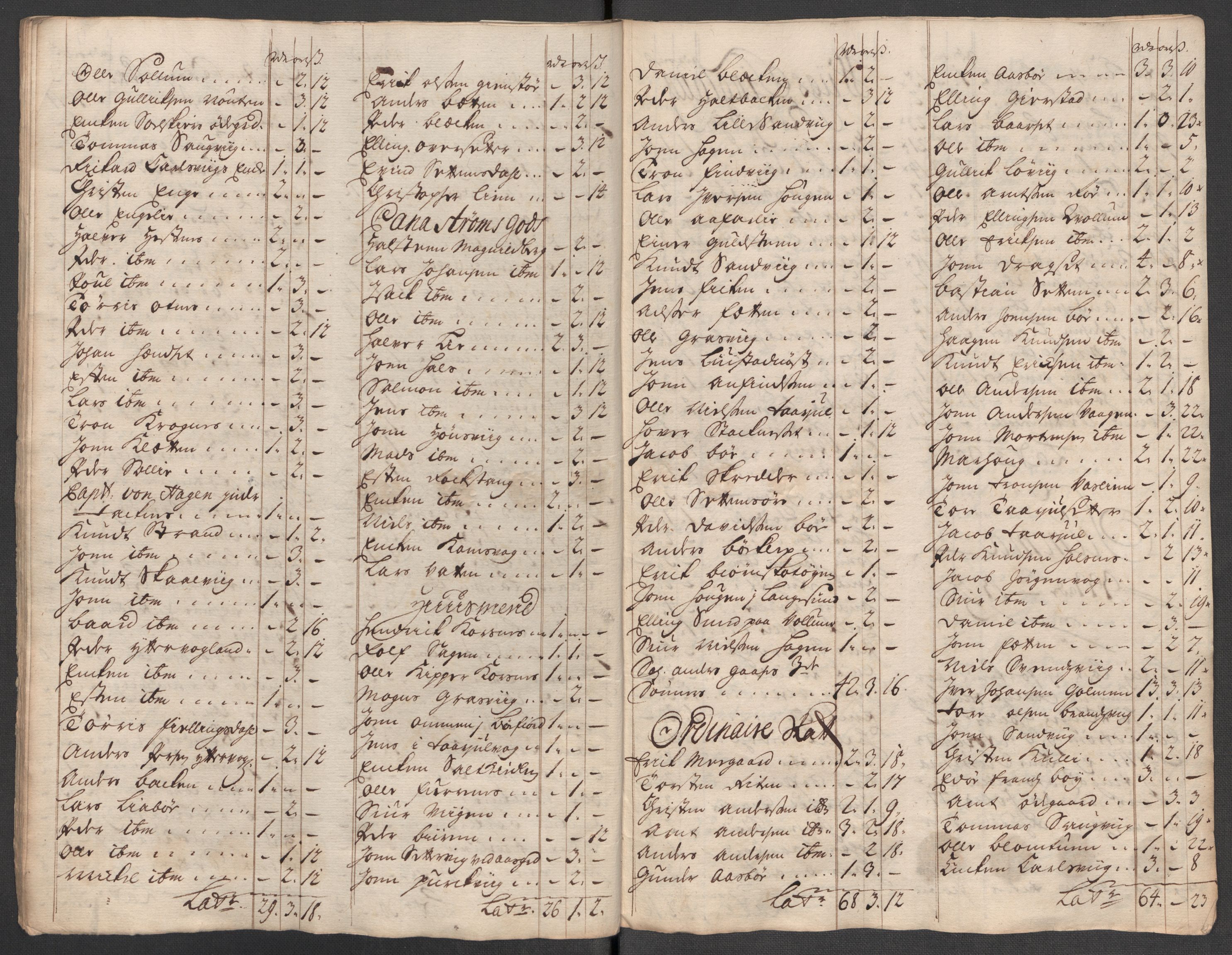 Rentekammeret inntil 1814, Reviderte regnskaper, Fogderegnskap, RA/EA-4092/R56/L3750: Fogderegnskap Nordmøre, 1717, p. 286
