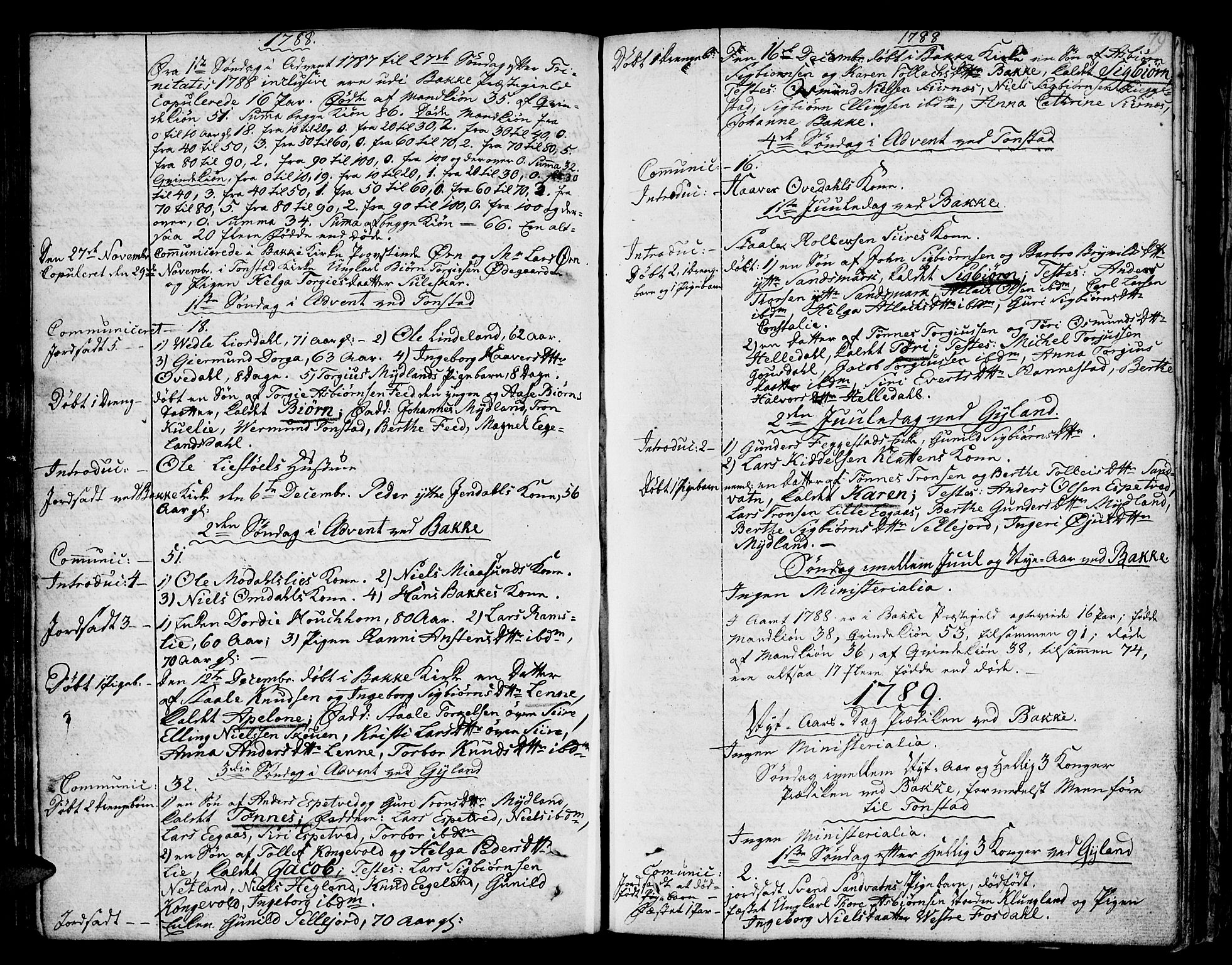 Bakke sokneprestkontor, SAK/1111-0002/F/Fa/Faa/L0002: Parish register (official) no. A 2, 1780-1816, p. 79