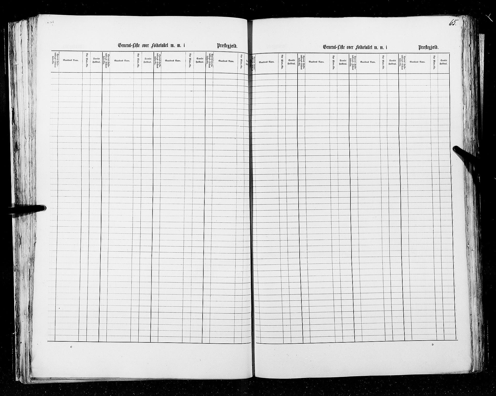 RA, Census 1855, vol. 6A: Nordre Trondhjem amt og Nordland amt, 1855, p. 65