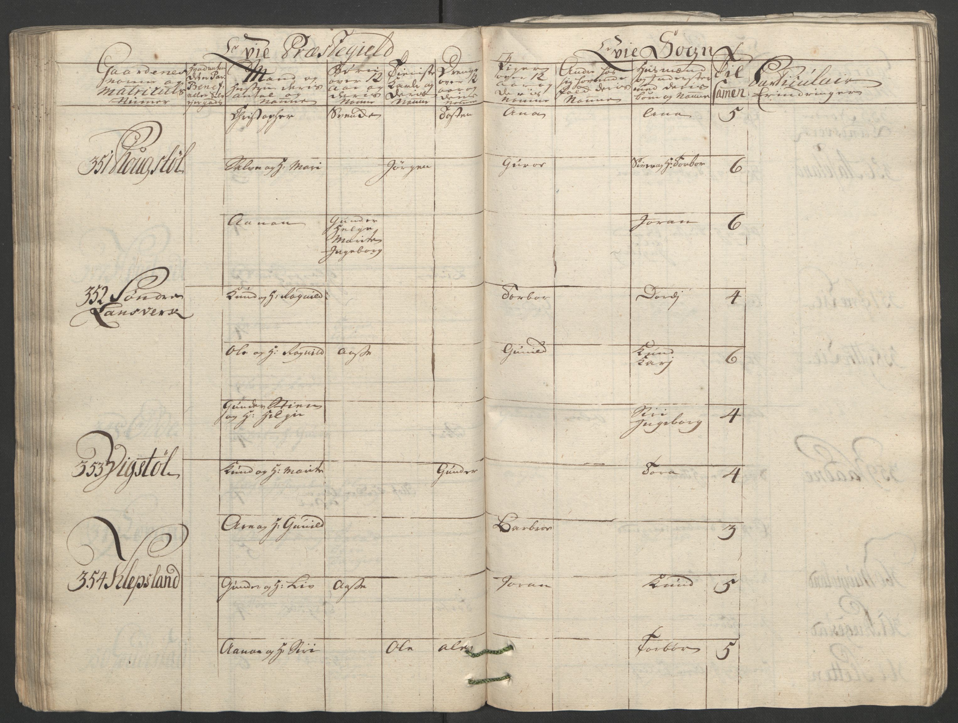 Rentekammeret inntil 1814, Reviderte regnskaper, Fogderegnskap, AV/RA-EA-4092/R40/L2517: Ekstraskatten Råbyggelag, 1762-1763, p. 126