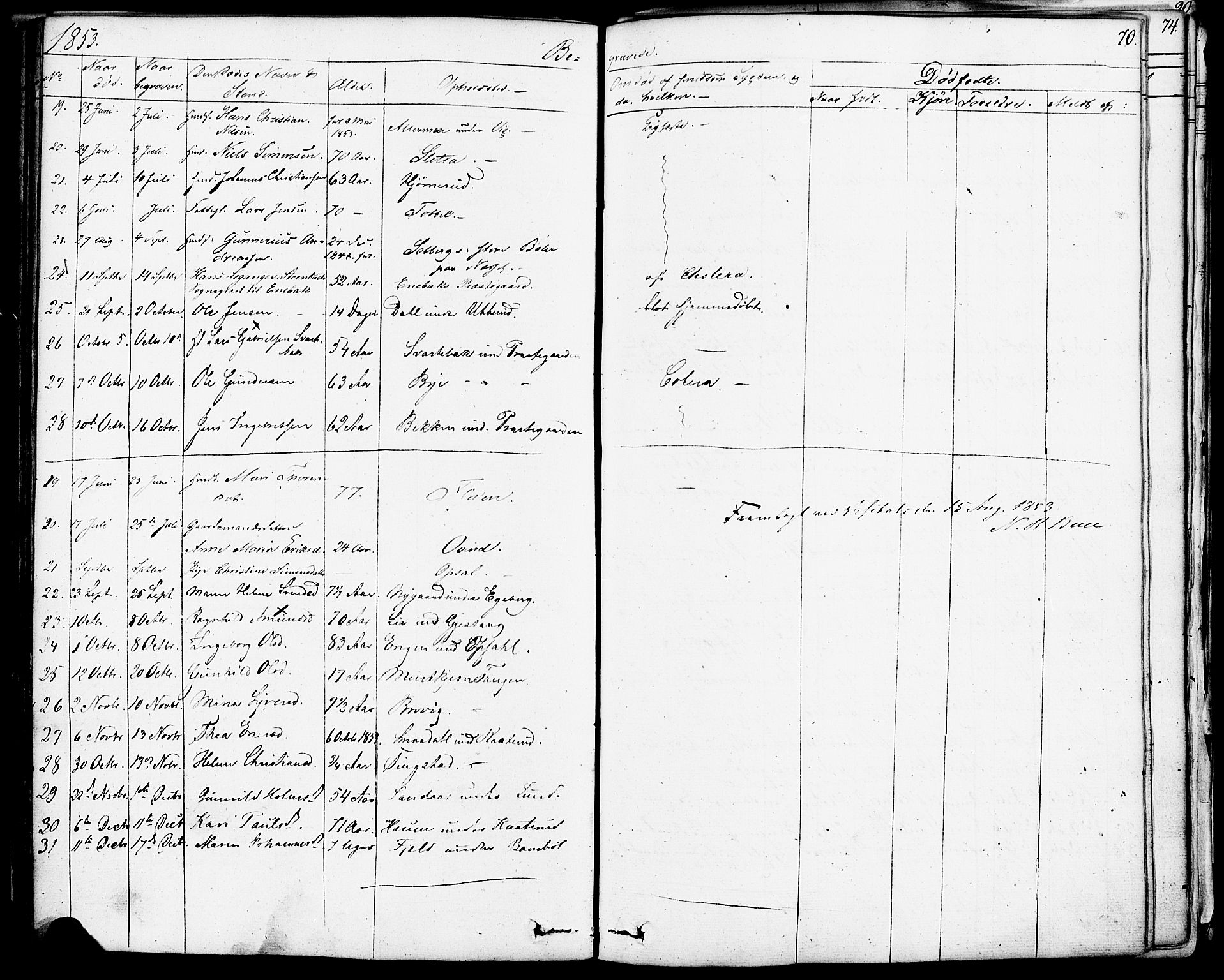 Enebakk prestekontor Kirkebøker, AV/SAO-A-10171c/F/Fa/L0013: Parish register (official) no. I 13, 1832-1882, p. 70