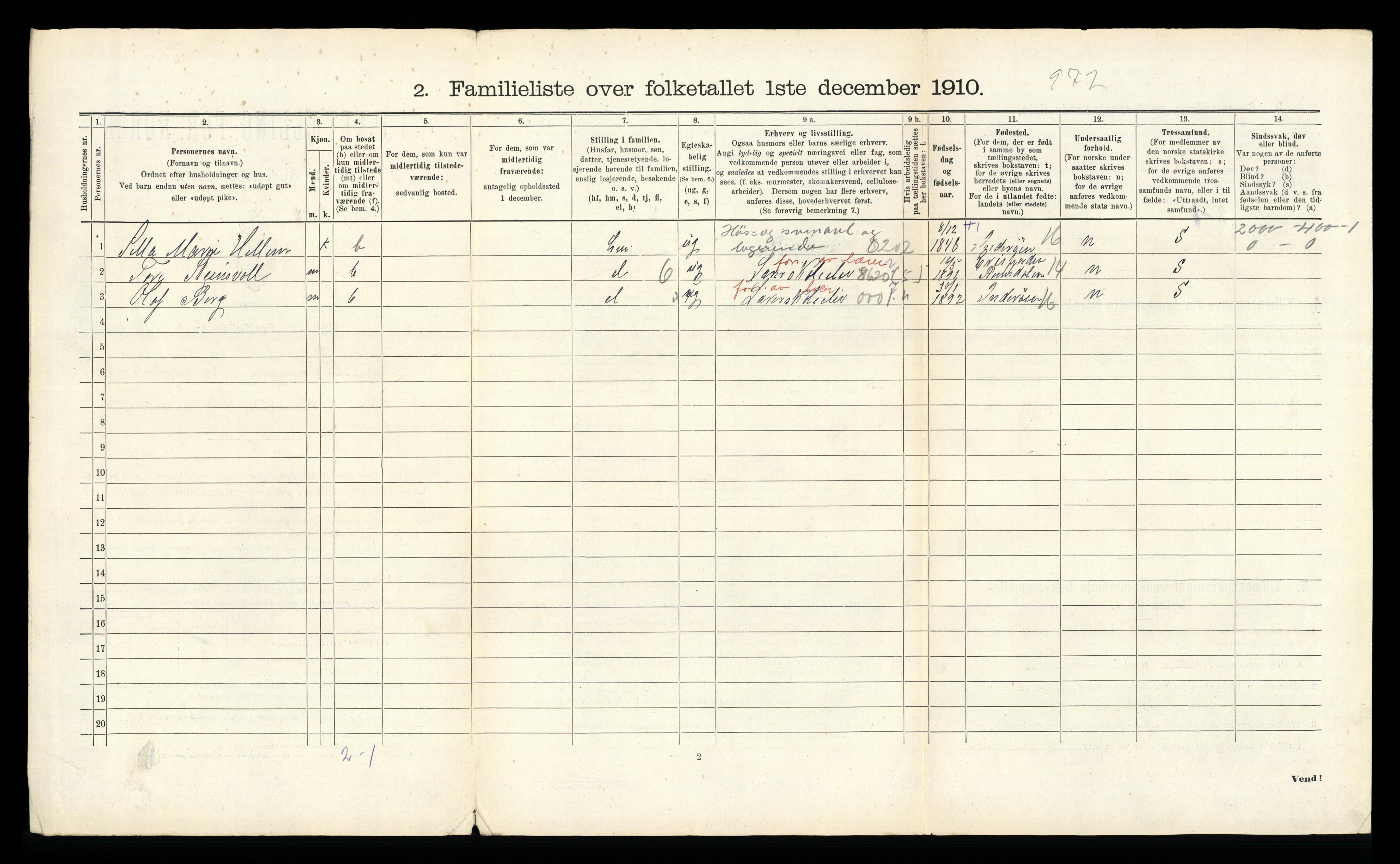 RA, 1910 census for Levanger, 1910, p. 640