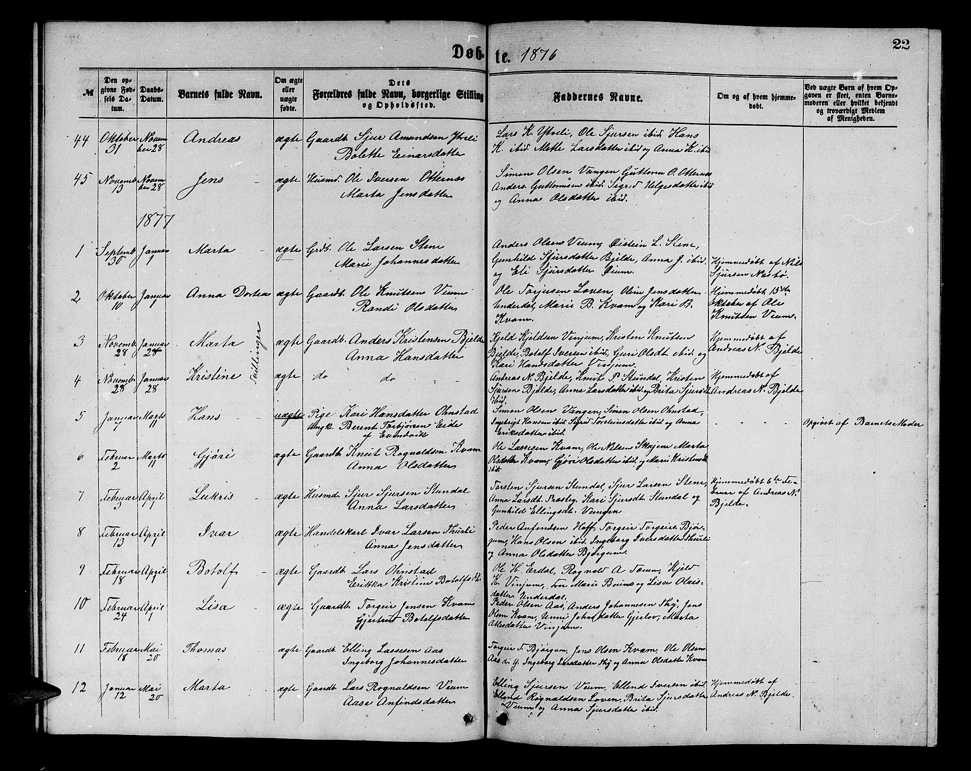 Aurland sokneprestembete, AV/SAB-A-99937/H/Hb/Hba/L0001: Parish register (copy) no. A 1, 1868-1881, p. 22