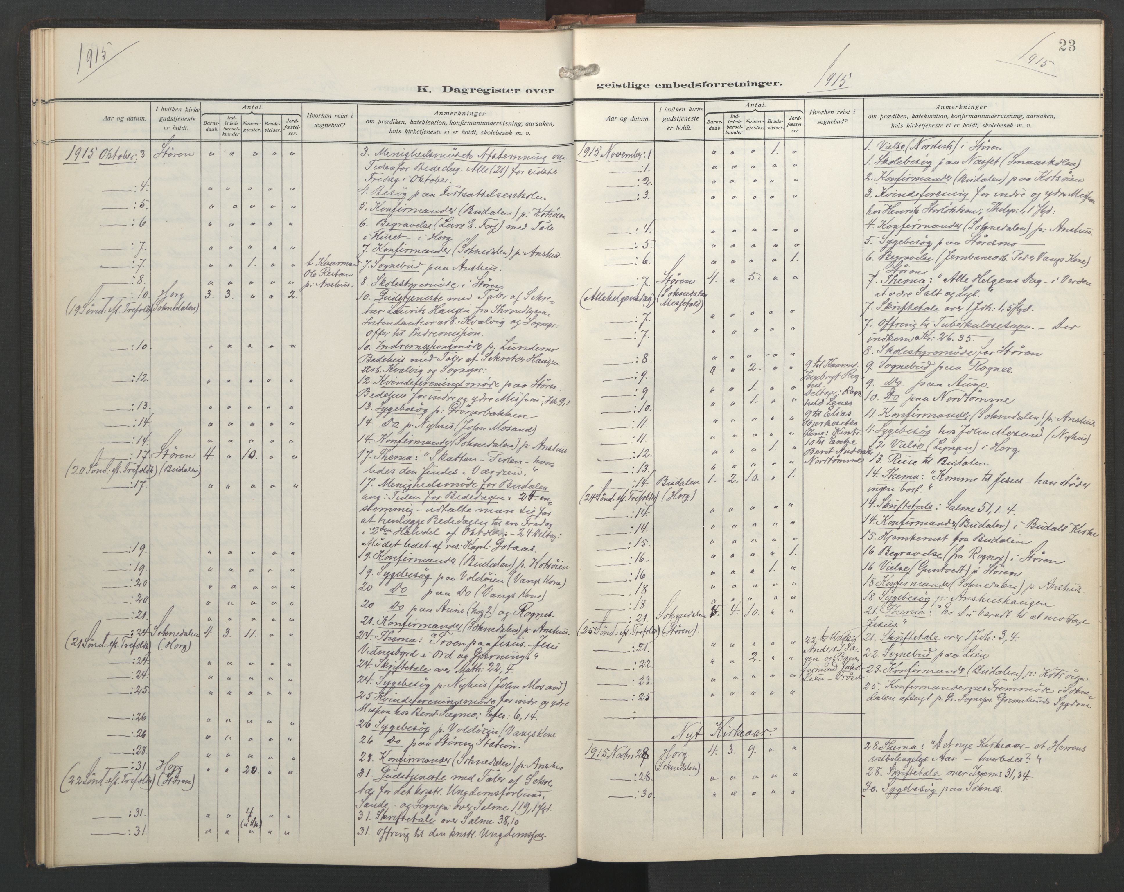 Ministerialprotokoller, klokkerbøker og fødselsregistre - Sør-Trøndelag, SAT/A-1456/687/L1006: Diary records no. 687A12, 1912-1931, p. 23