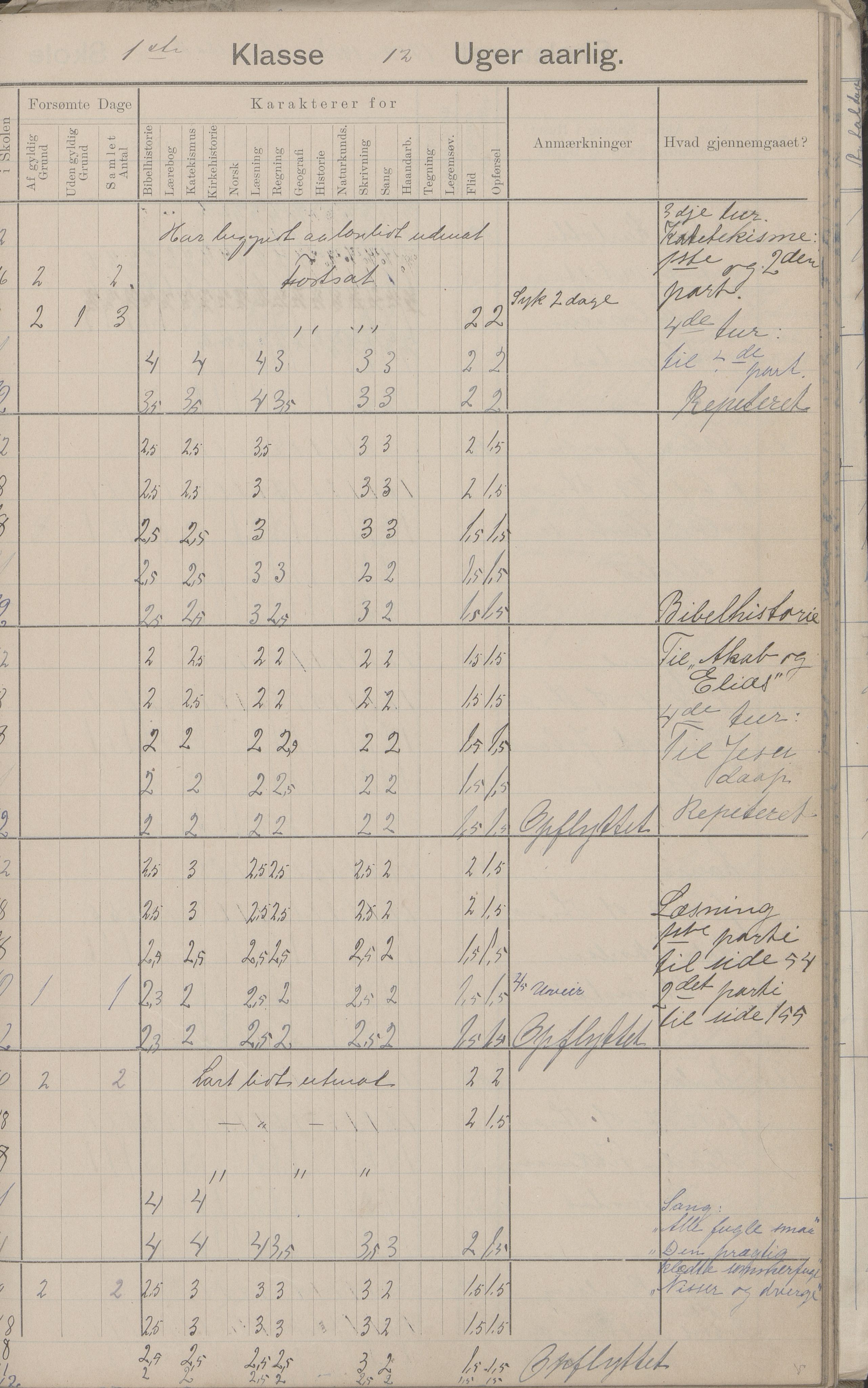 Hadsel kommune. Strønstad skolekrets, AIN/K-18660.510.13/G/L0001: Skoleprotokoll for Strønstad skole - Seloter, 1905-1914